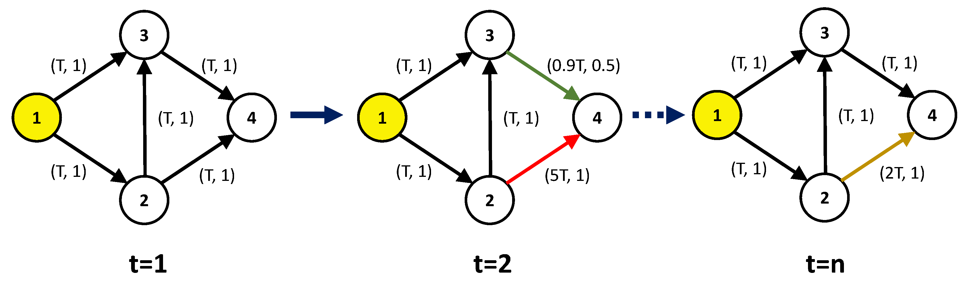 Sustainability 12 02048 g004