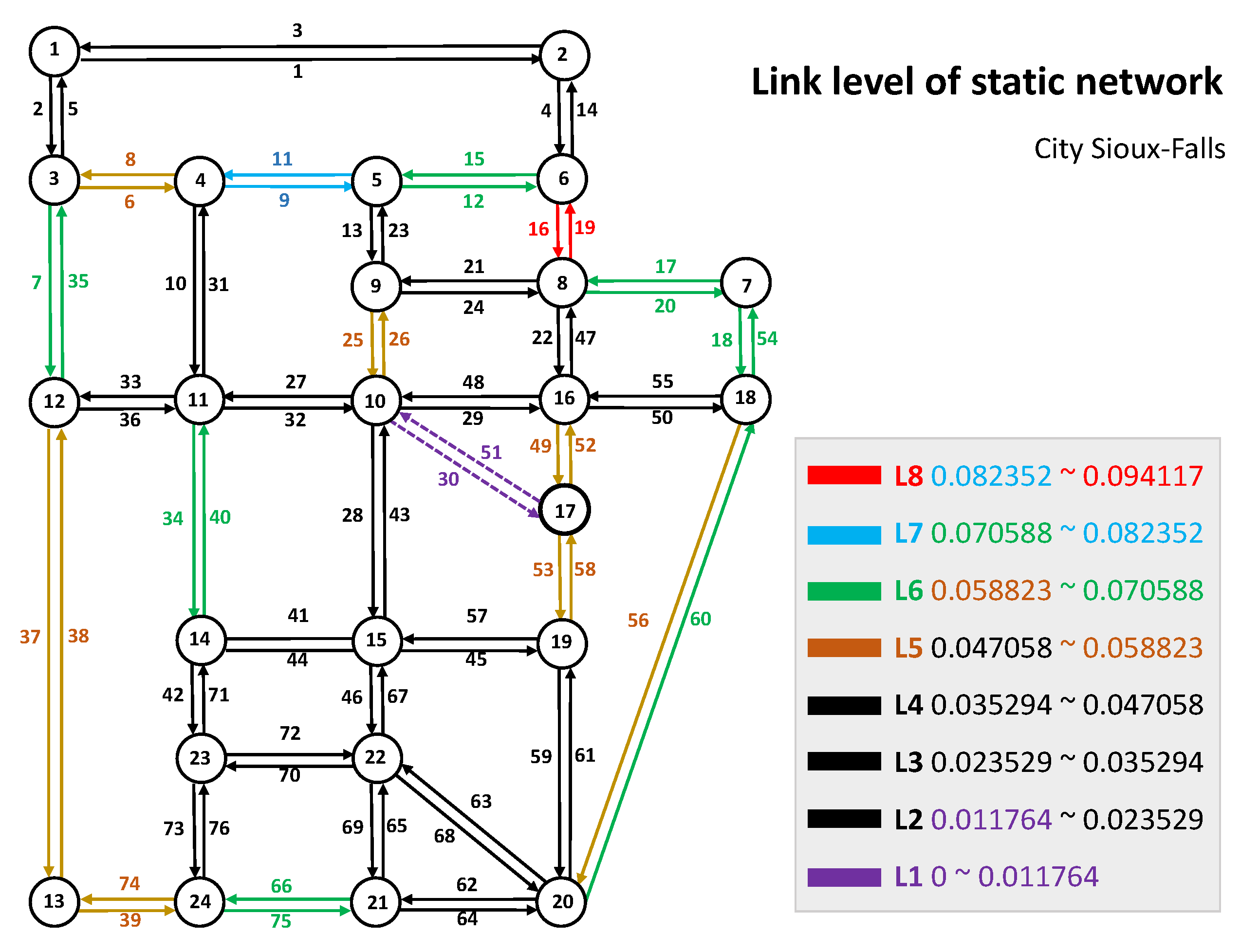 Sustainability 12 02048 g006
