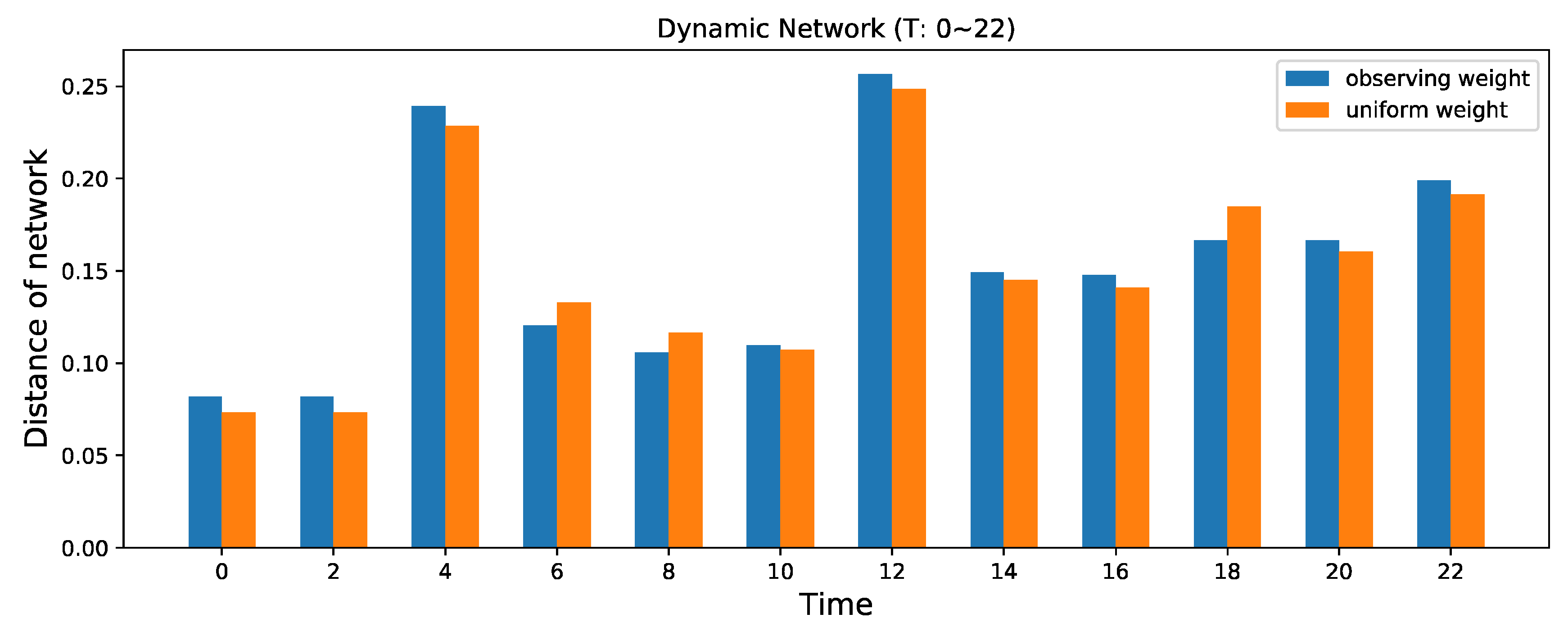Sustainability 12 02048 g011