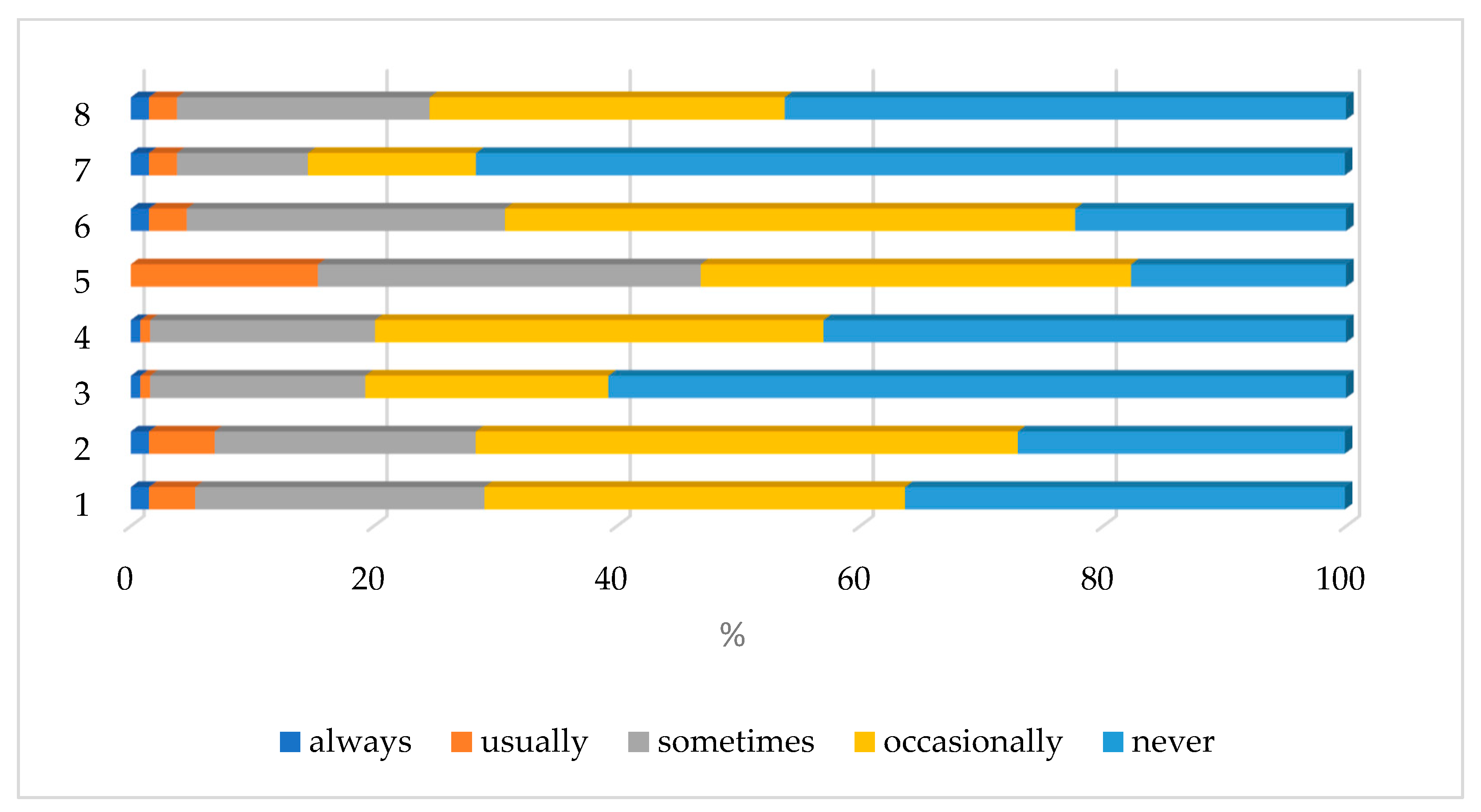 Sustainability 12 02050 g001