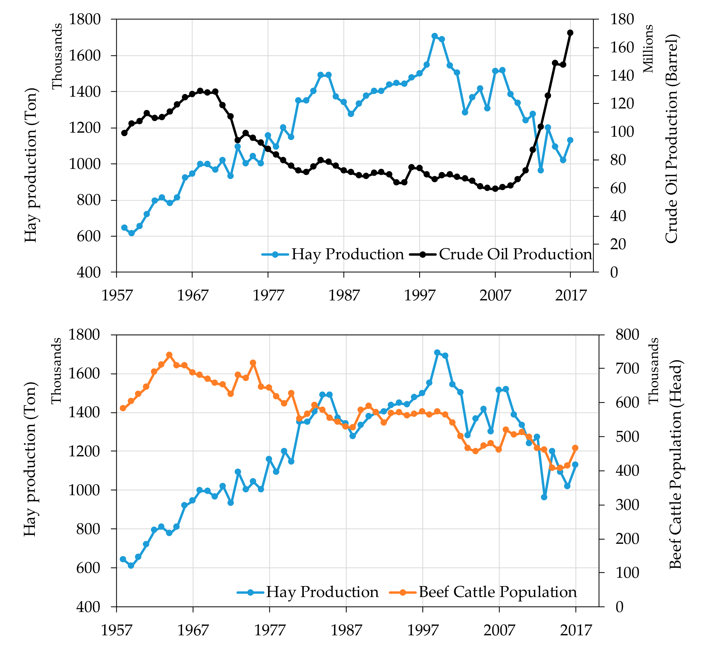 Sustainability 12 02051 g001