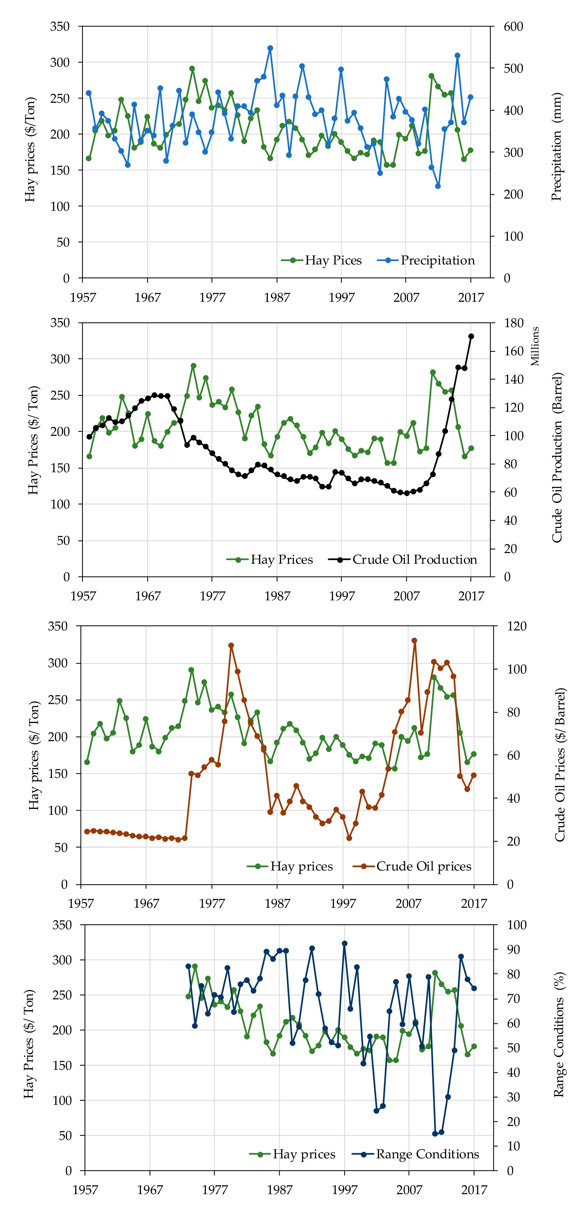 Sustainability 12 02051 g002