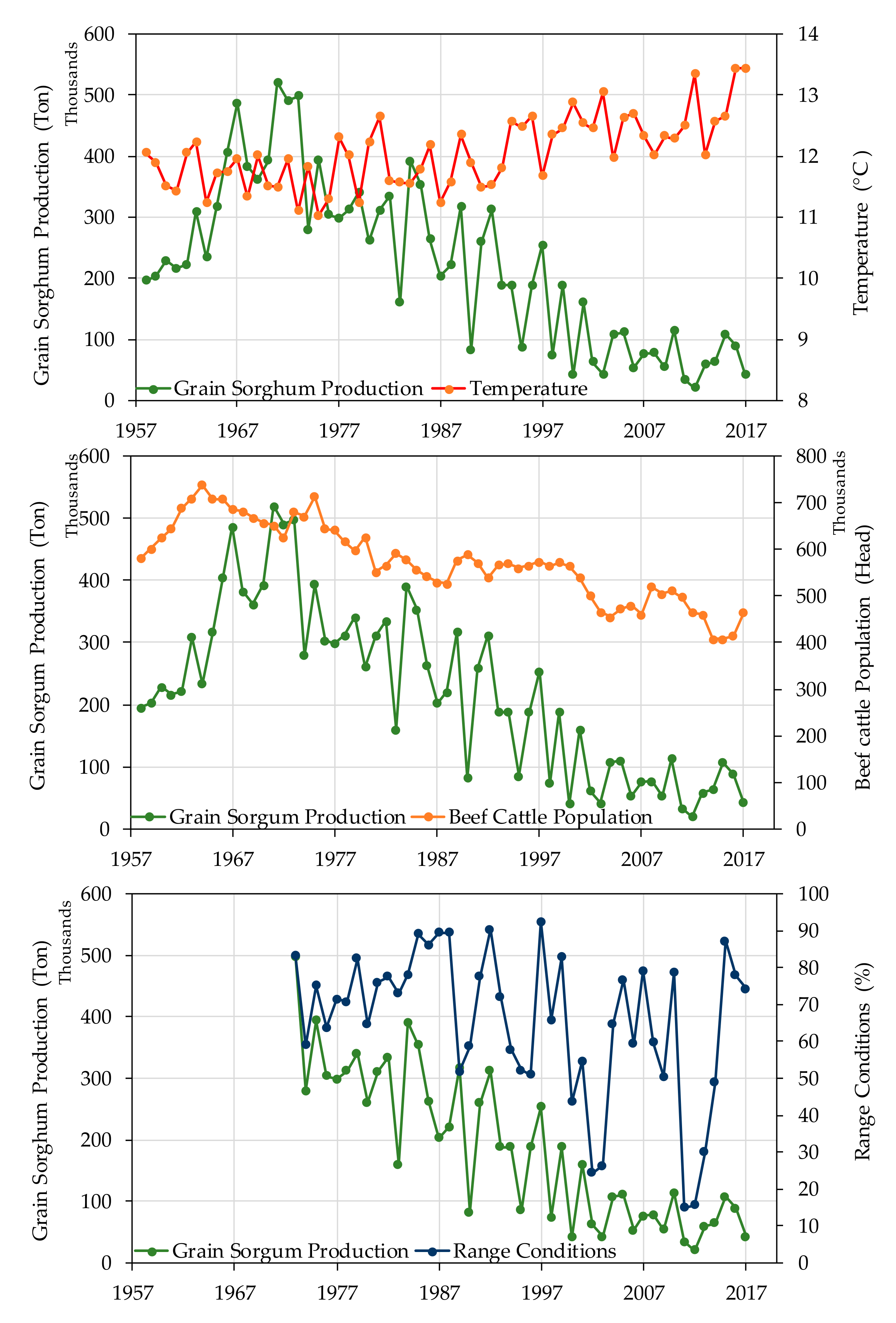 Sustainability 12 02051 g003
