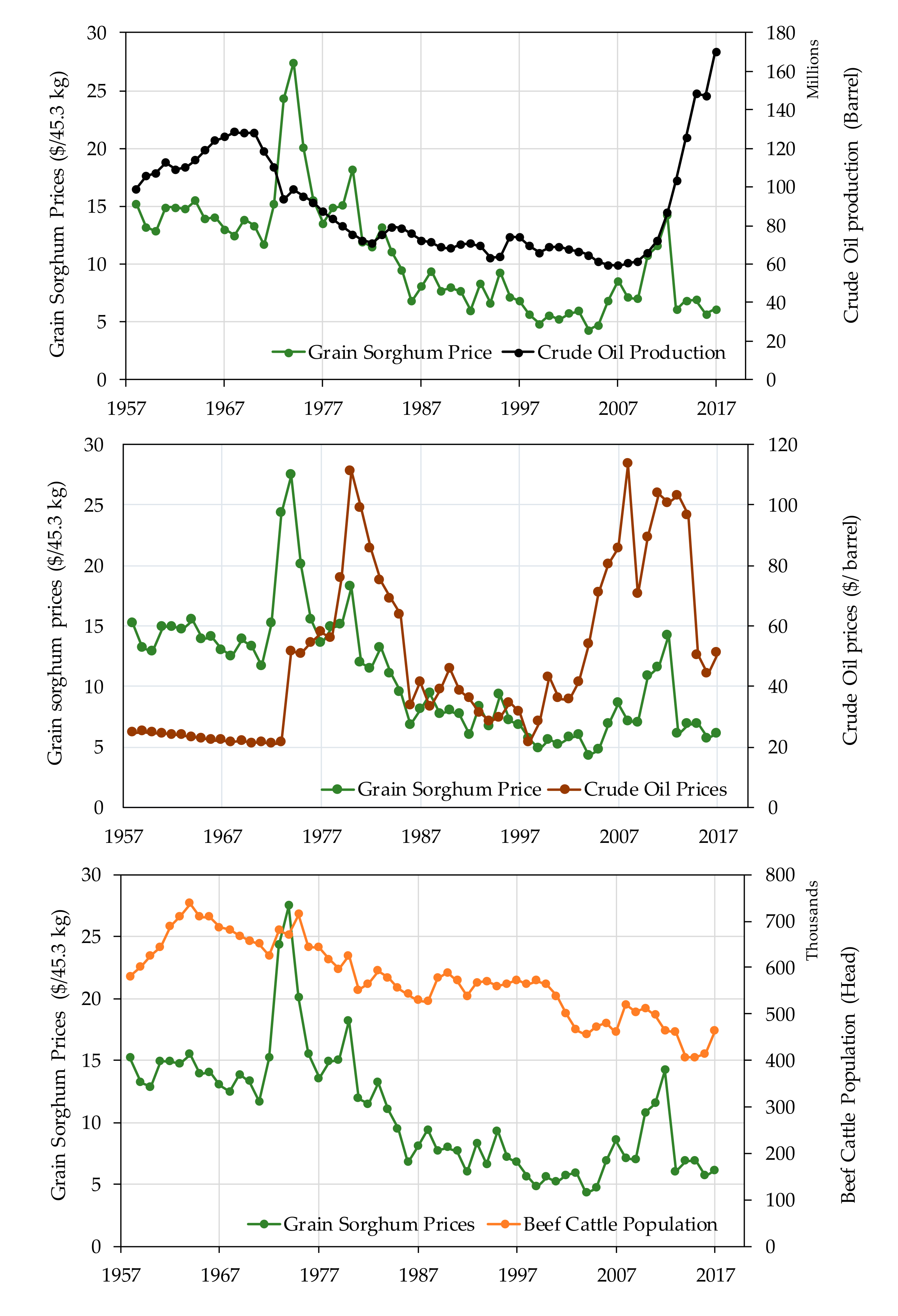Sustainability 12 02051 g005