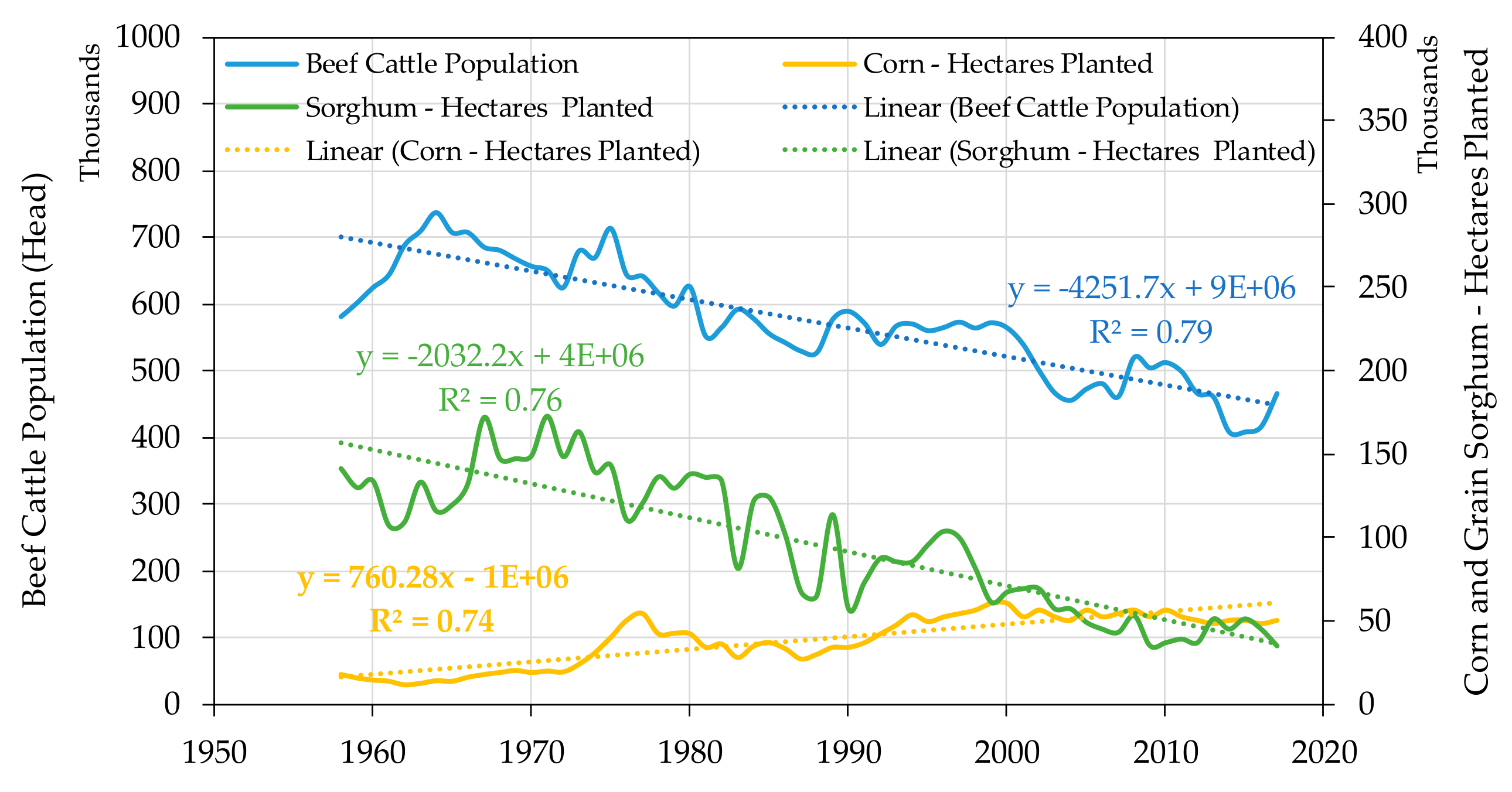 Sustainability 12 02051 g007