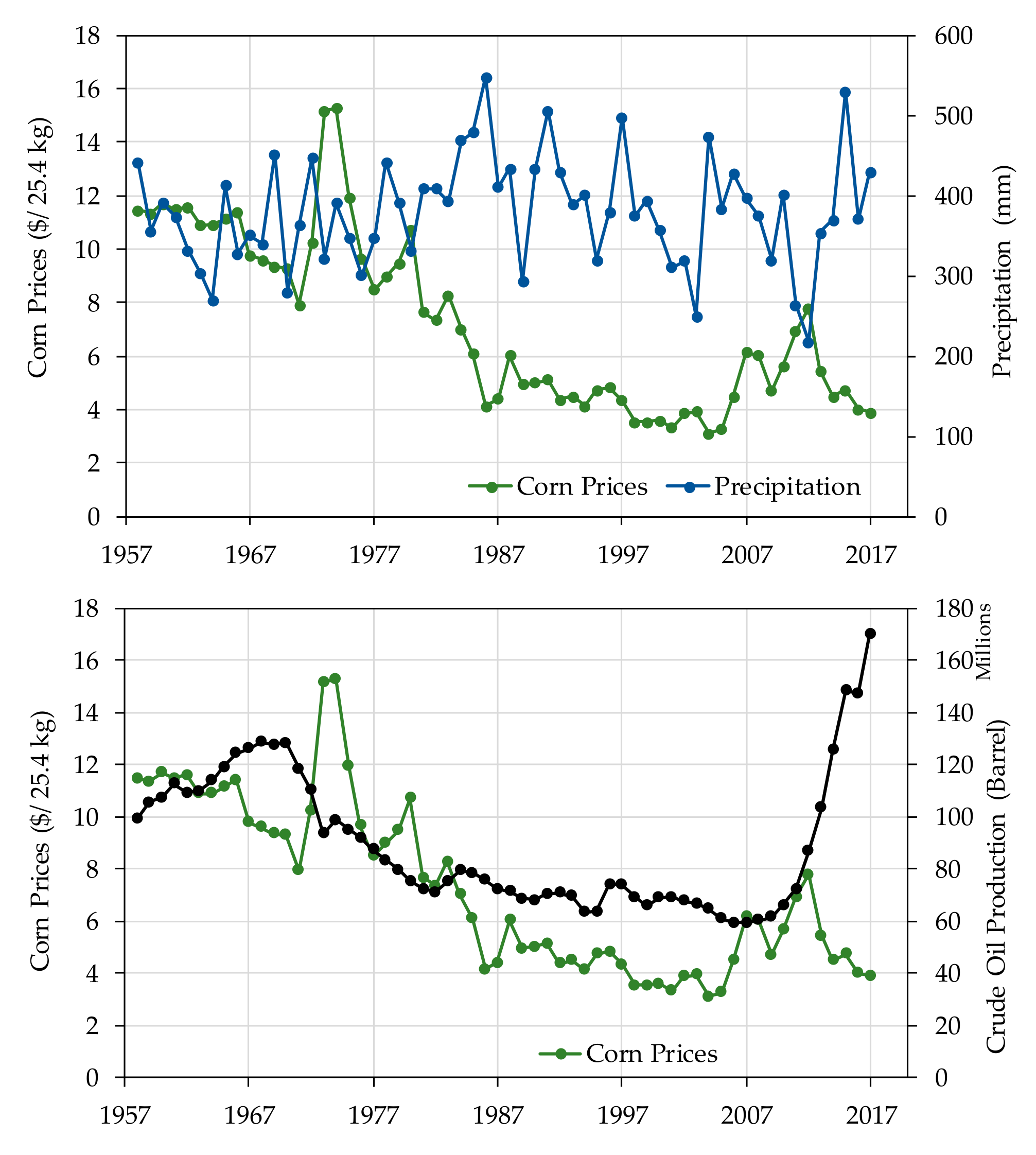 Sustainability 12 02051 g008