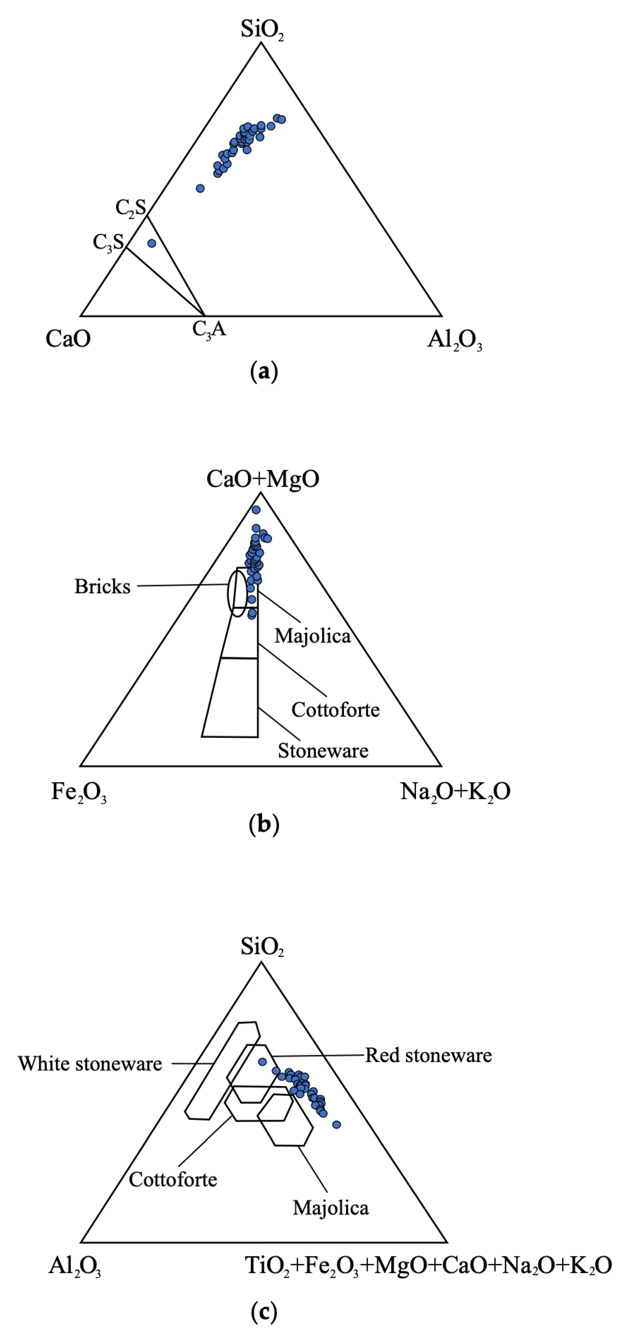 Sustainability 12 02055 g004