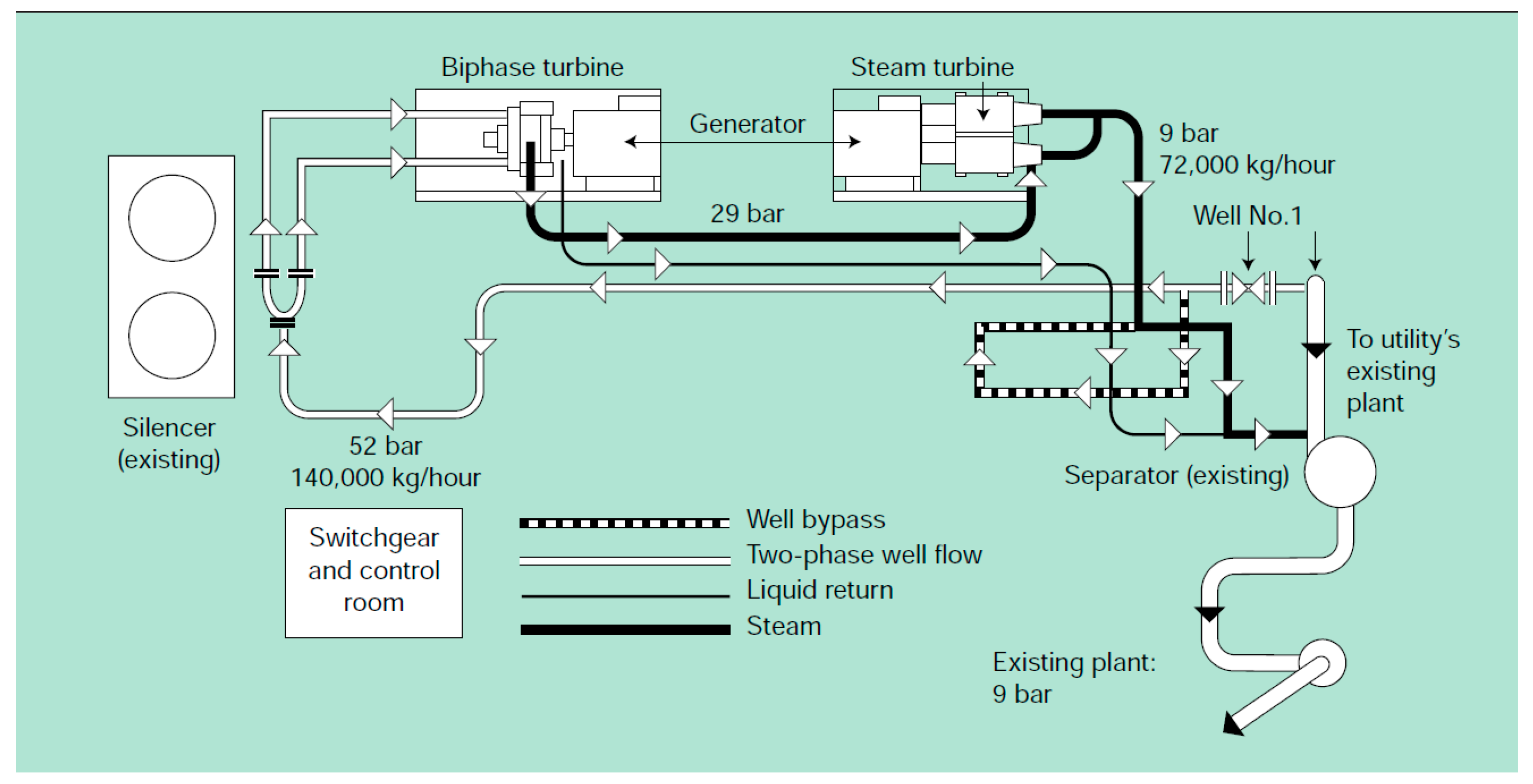 Sustainability 12 02062 g002