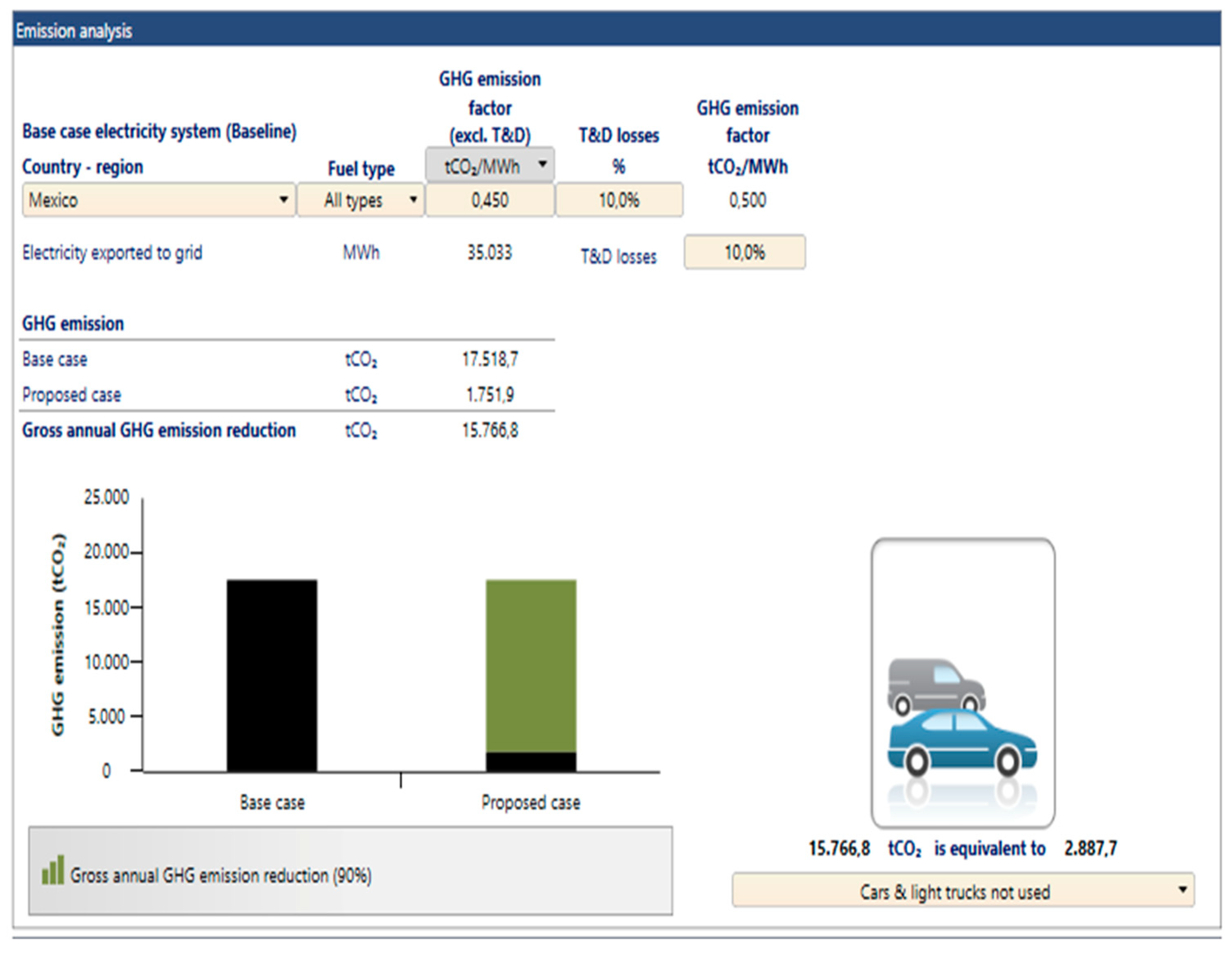 Sustainability 12 02062 g008