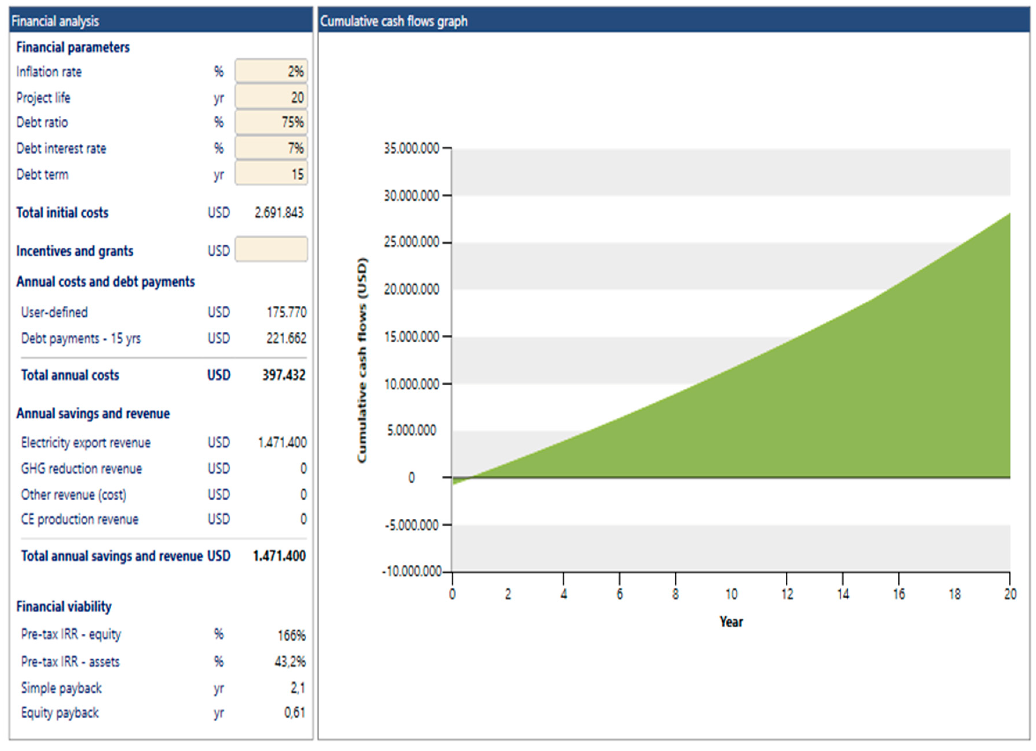 Sustainability 12 02062 g009