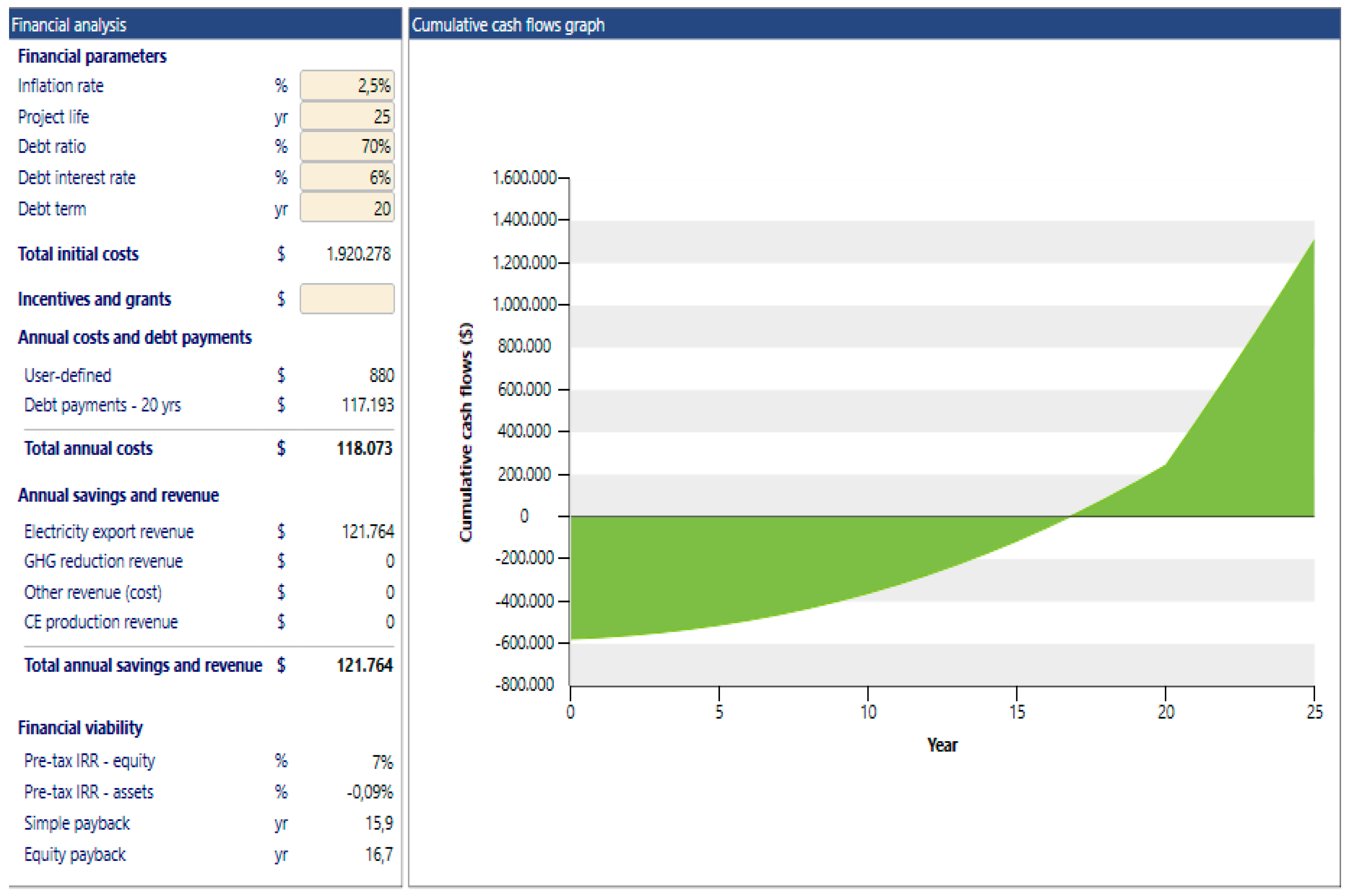 Sustainability 12 02062 g011