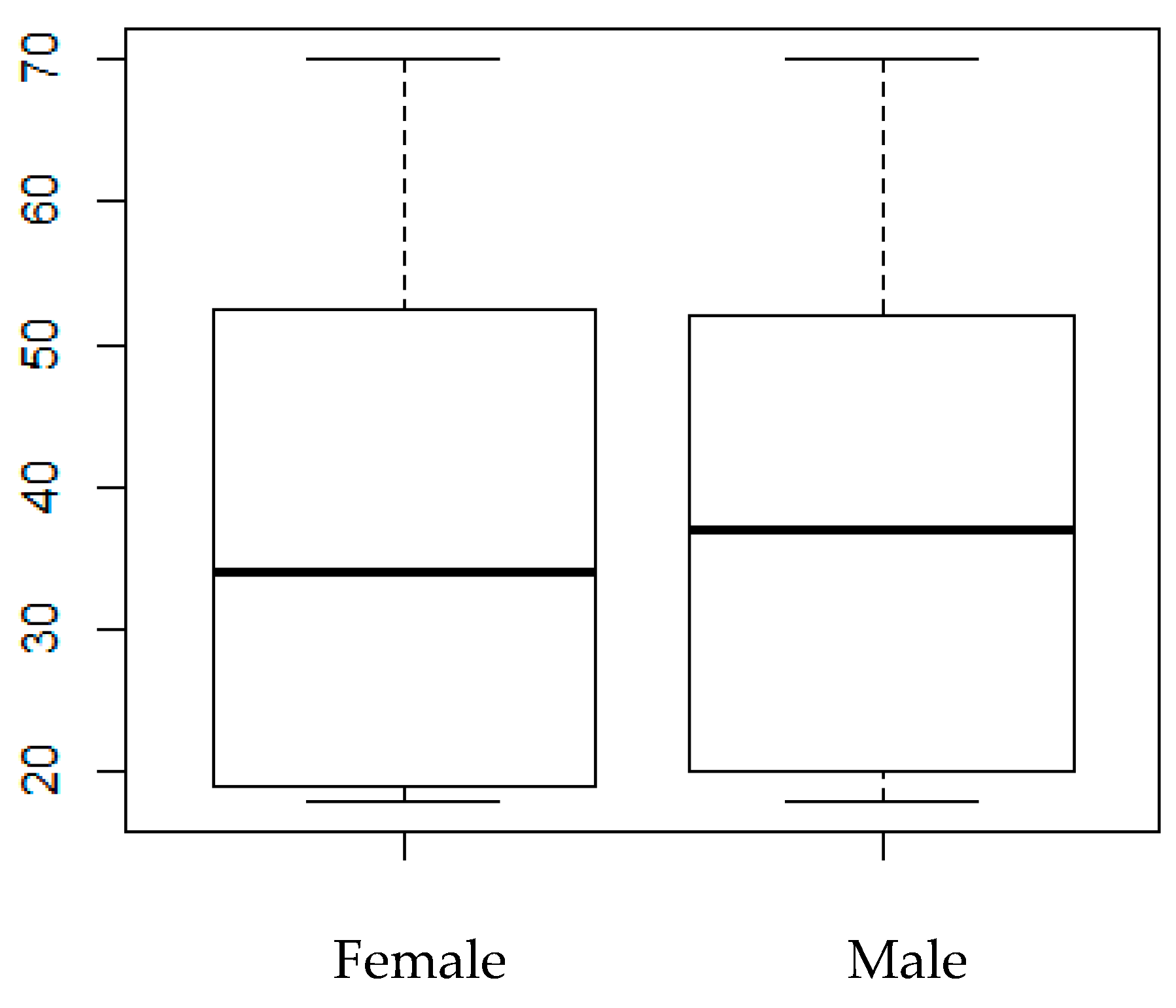Sustainability 12 02073 g003