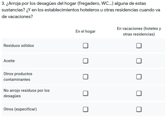 Sustainability 12 02073 g0a3