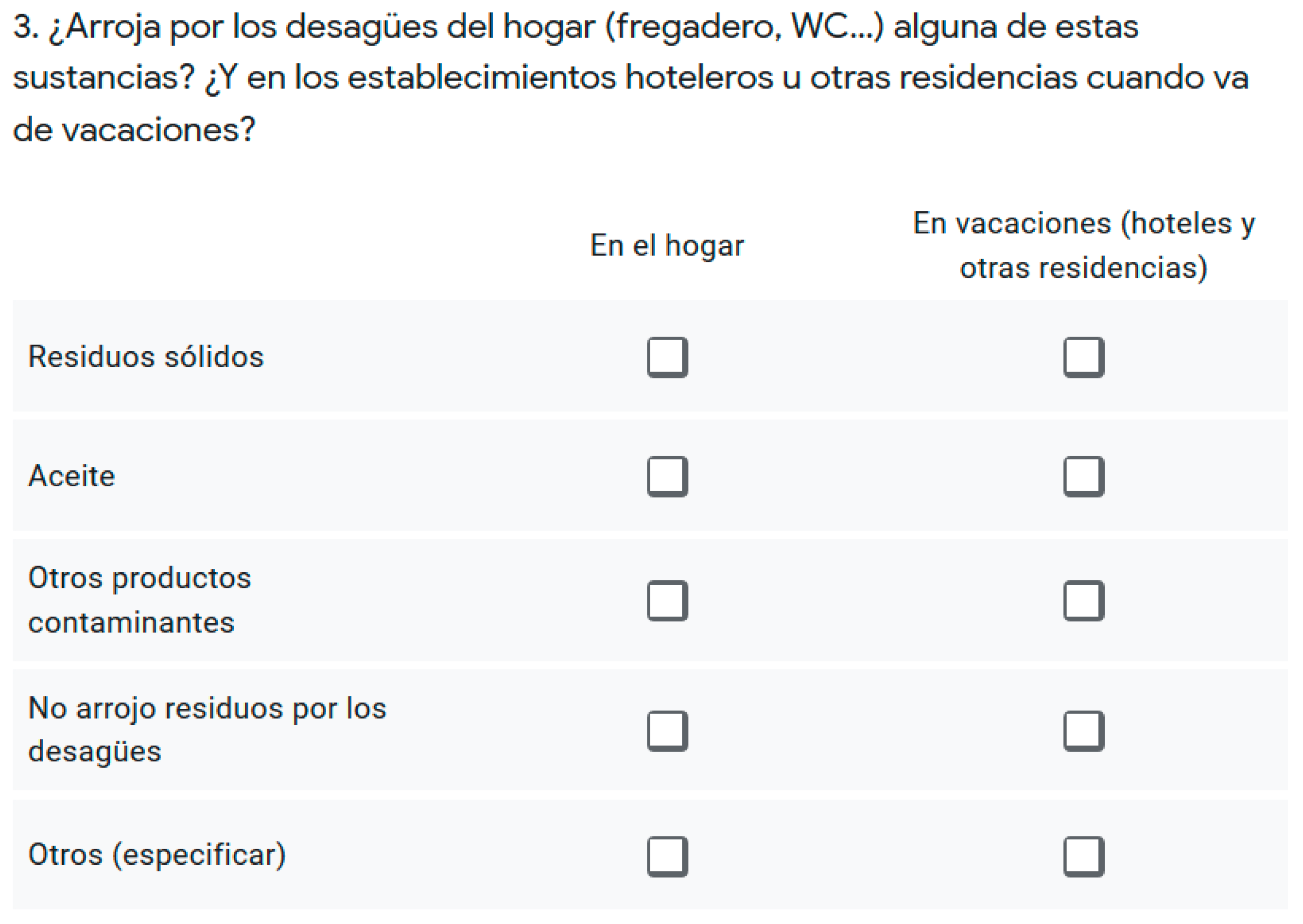 Sustainability 12 02073 g0a3