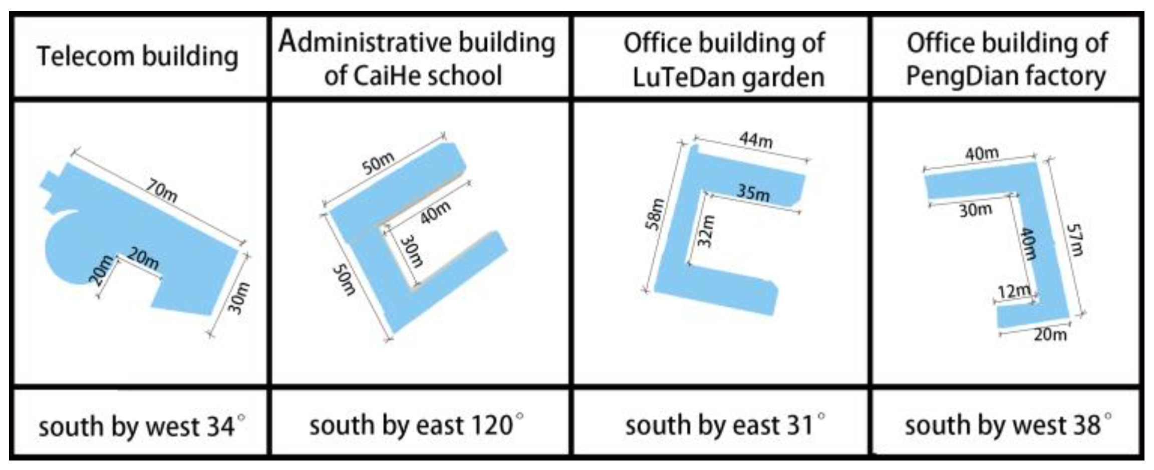 Sustainability 12 02079 g001 Sustainability 12 02079 g001