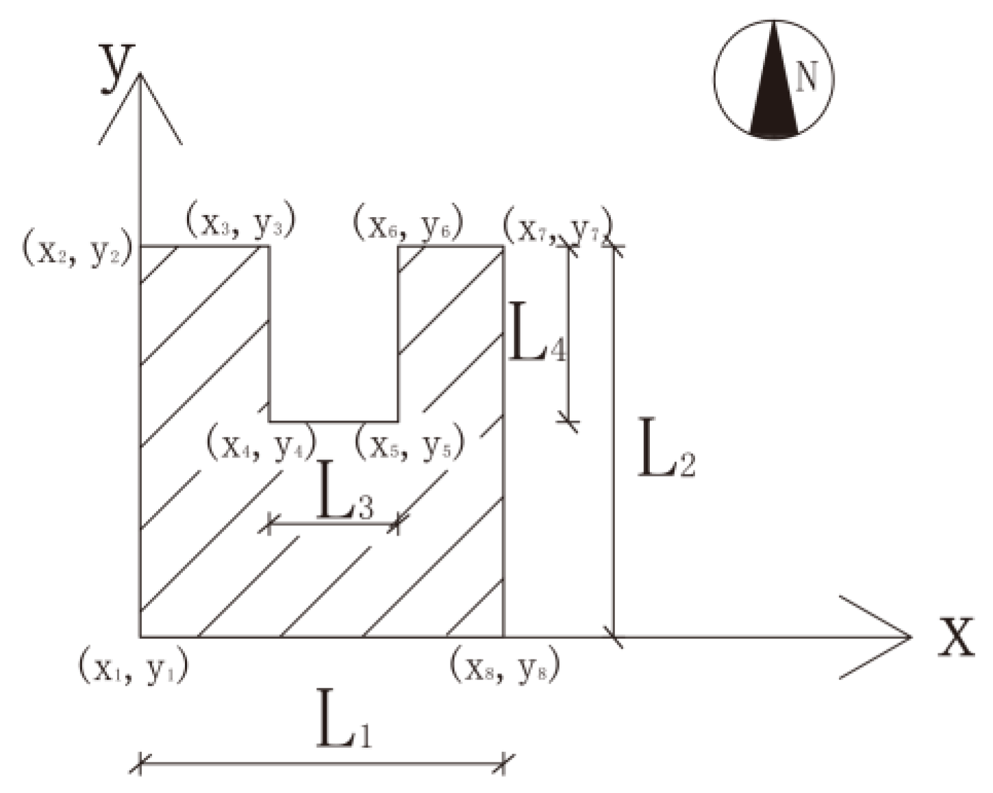 Sustainability 12 02079 g002 Sustainability 12 02079 g002