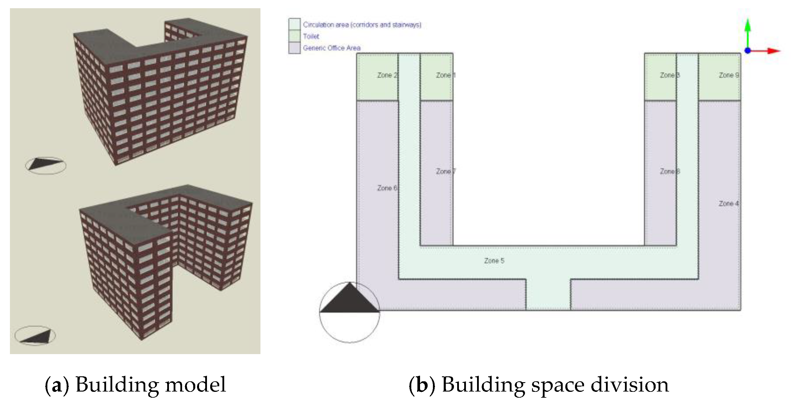 Sustainability 12 02079 g005 Sustainability 12 02079 g005
