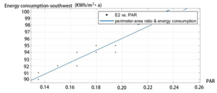Sustainability 12 02079 i002