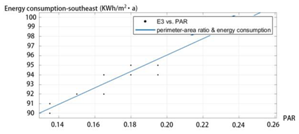 Sustainability 12 02079 i003