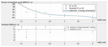 Sustainability 12 02079 i004