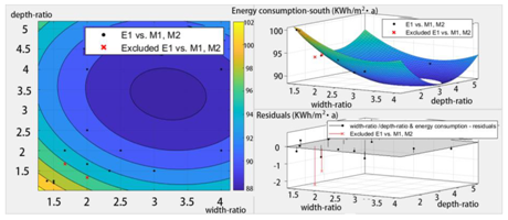 Sustainability 12 02079 i010
