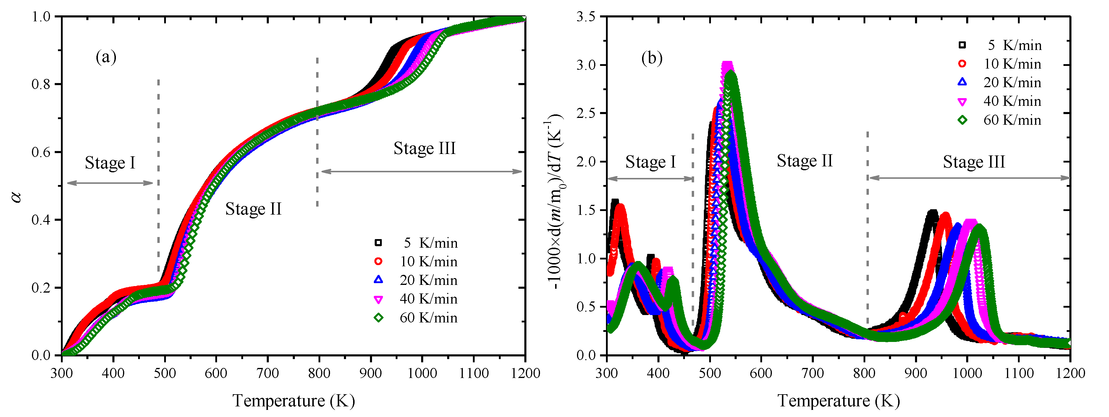 Sustainability 12 02086 g001