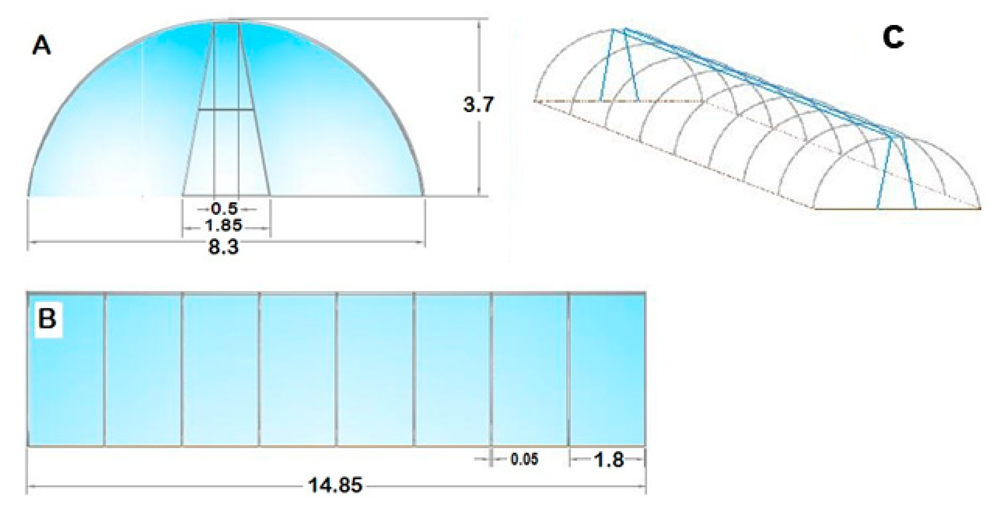 Sustainability 12 02093 g008