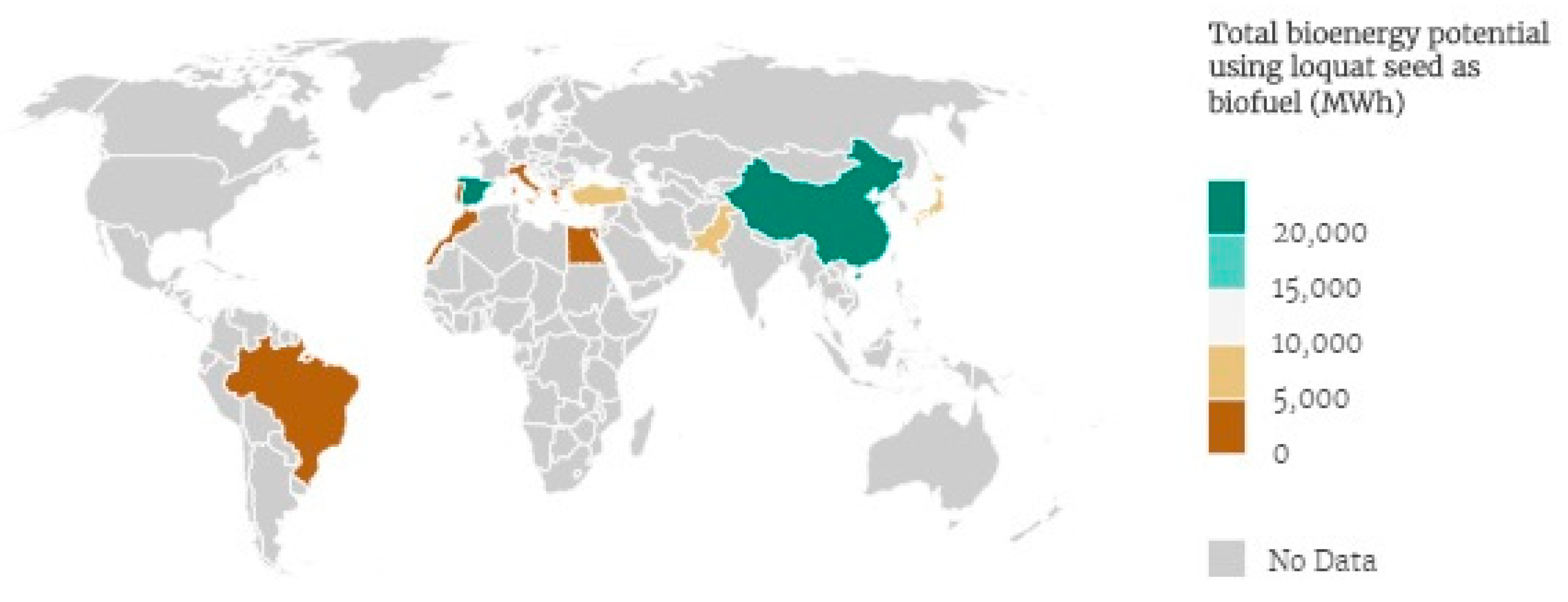 Sustainability 12 02093 g011