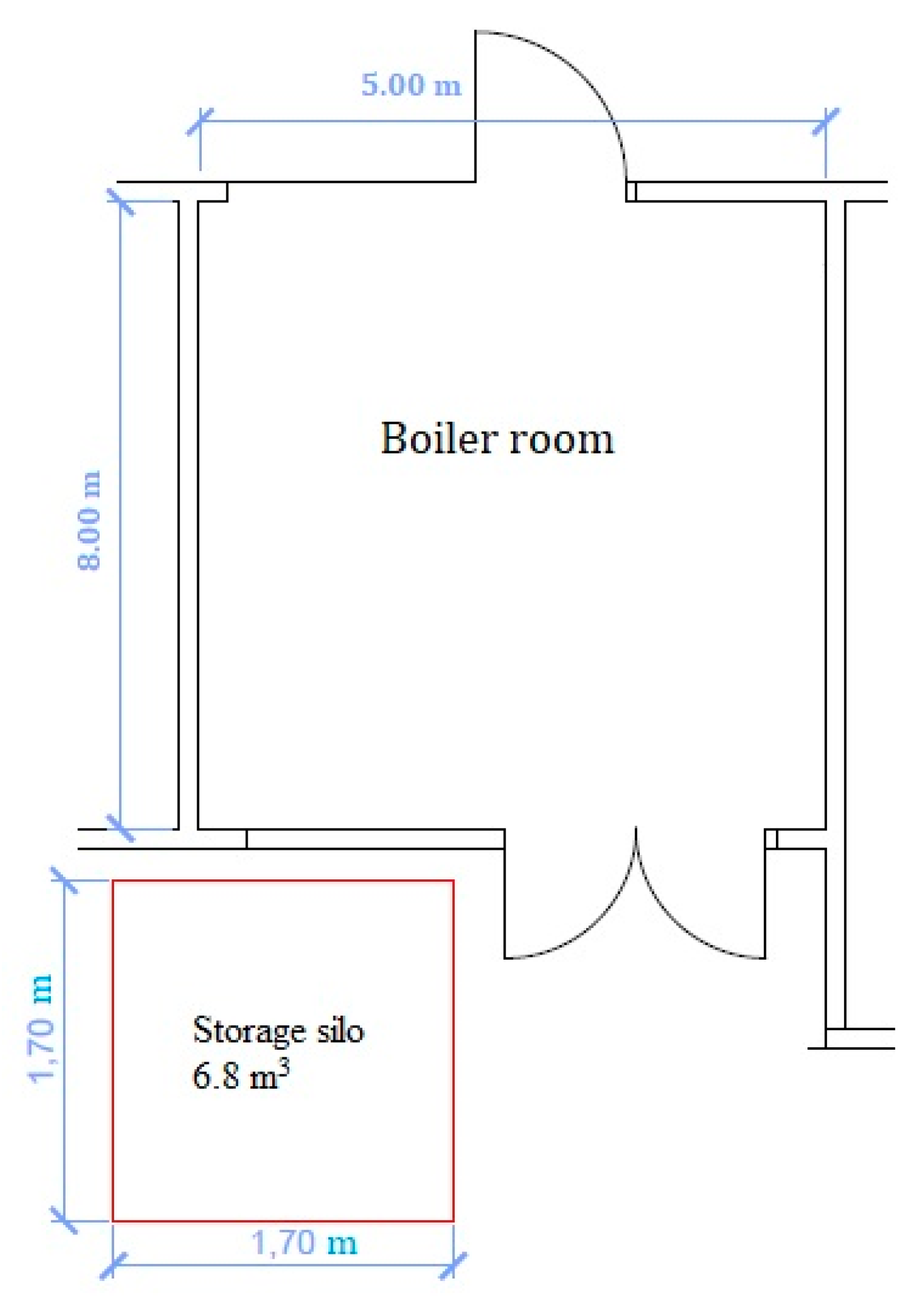 Sustainability 12 02093 g014