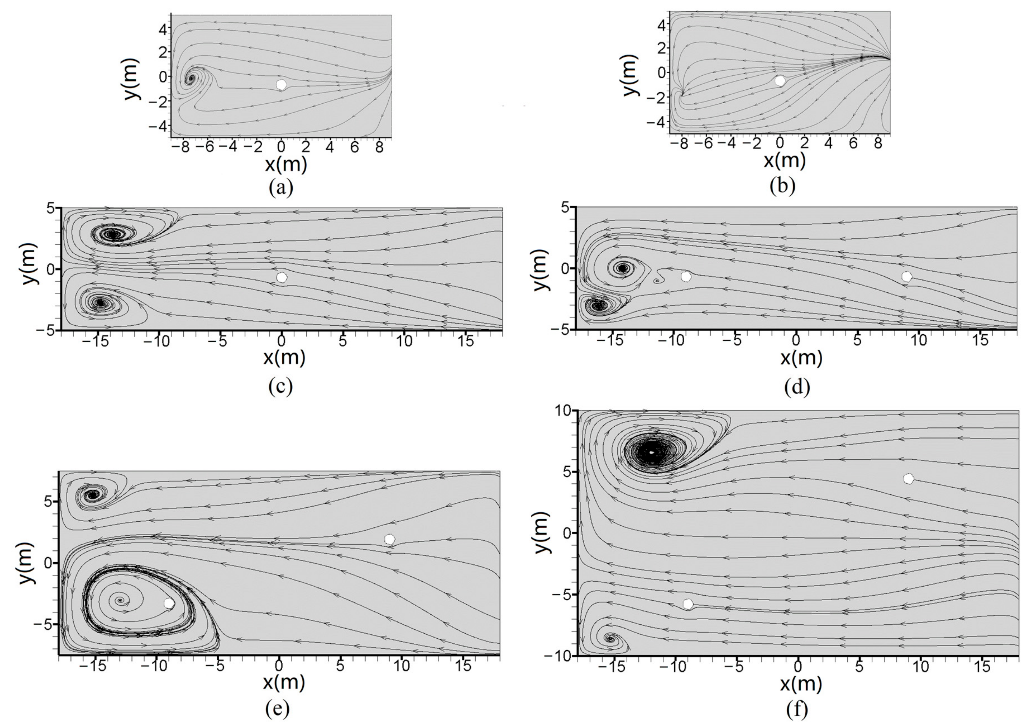 Sustainability 12 02105 g006