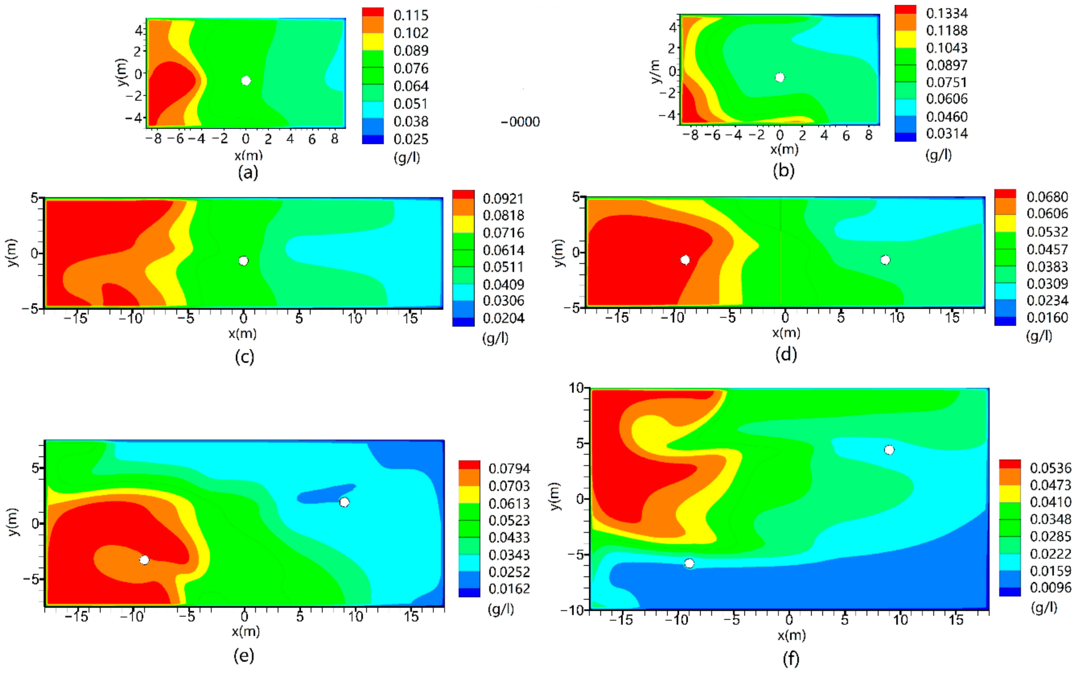 Sustainability 12 02105 g009