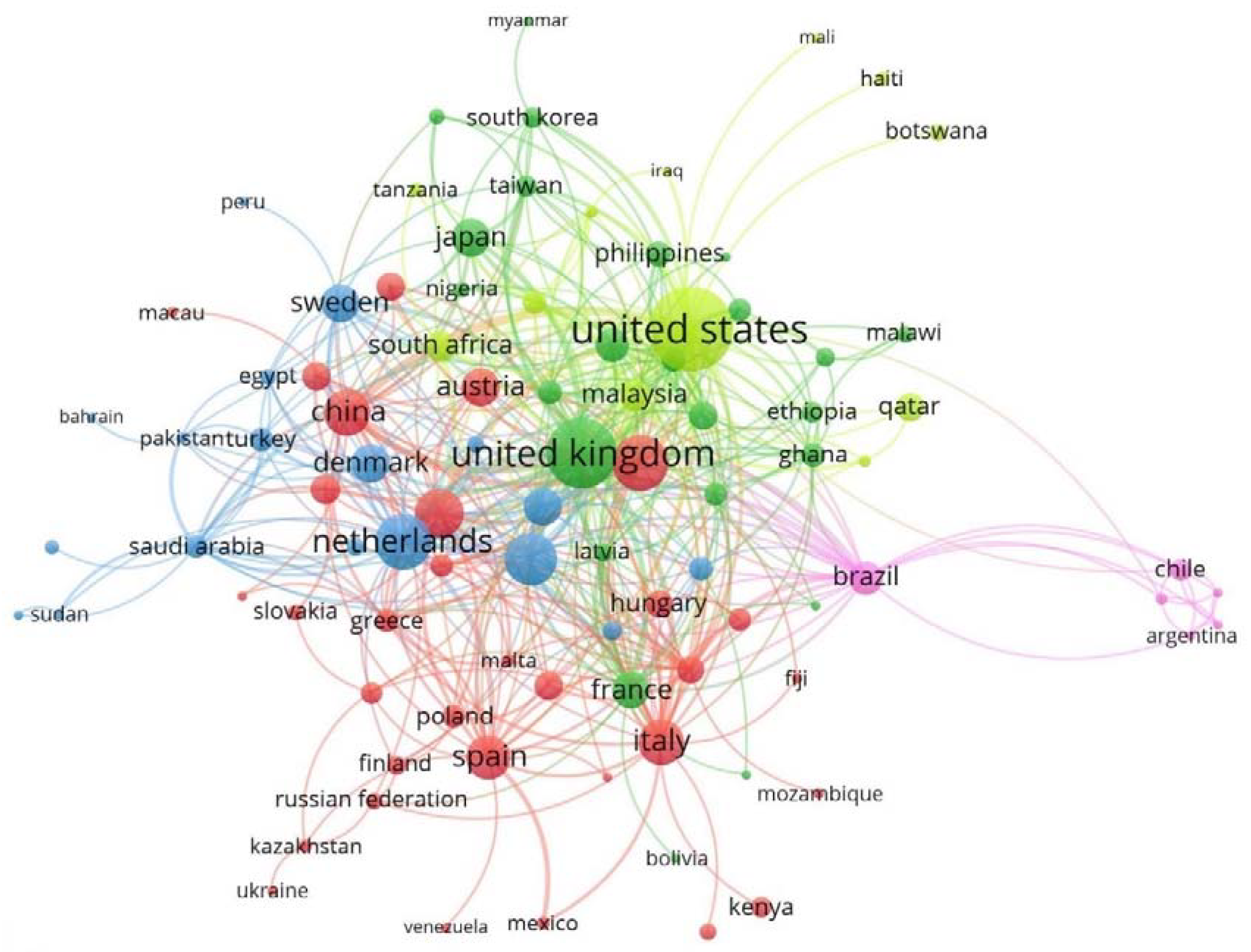 Sustainability 12 02107 g006