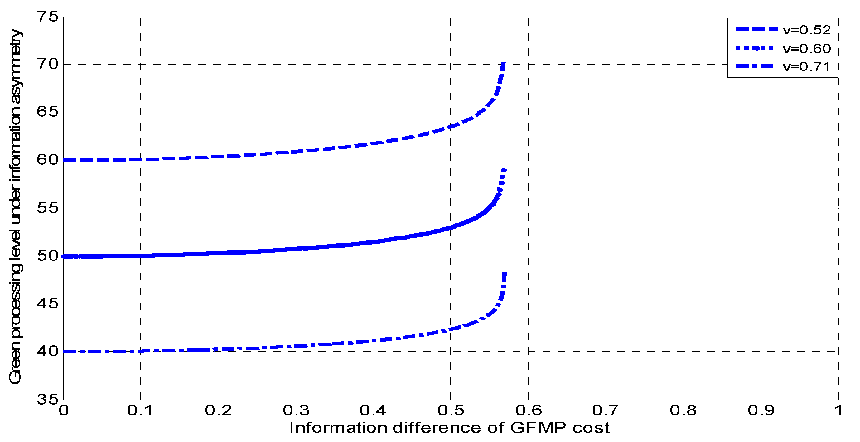 Sustainability 12 02119 g001 Sustainability 12 02119 g001