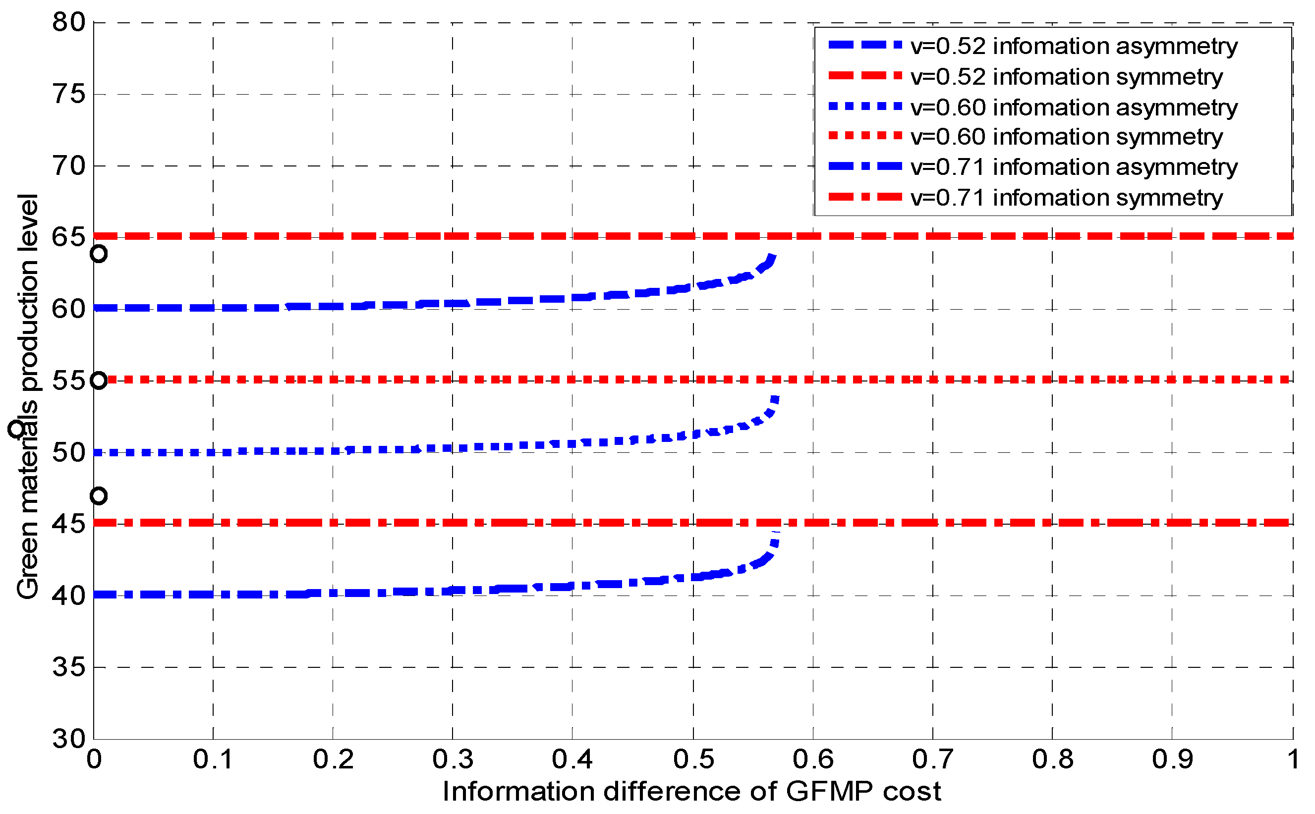 Sustainability 12 02119 g002 Sustainability 12 02119 g002