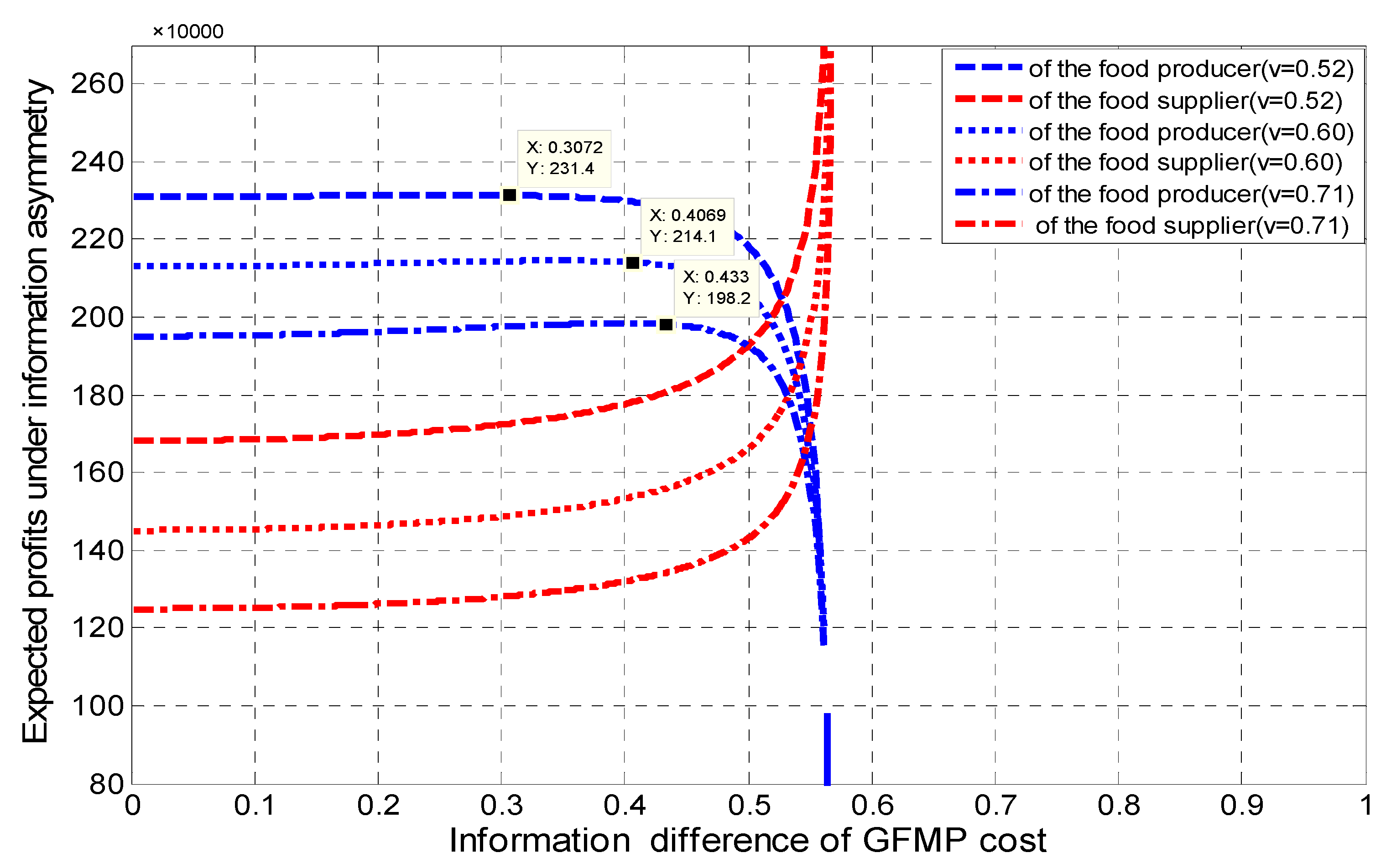 Sustainability 12 02119 g003 Sustainability 12 02119 g003