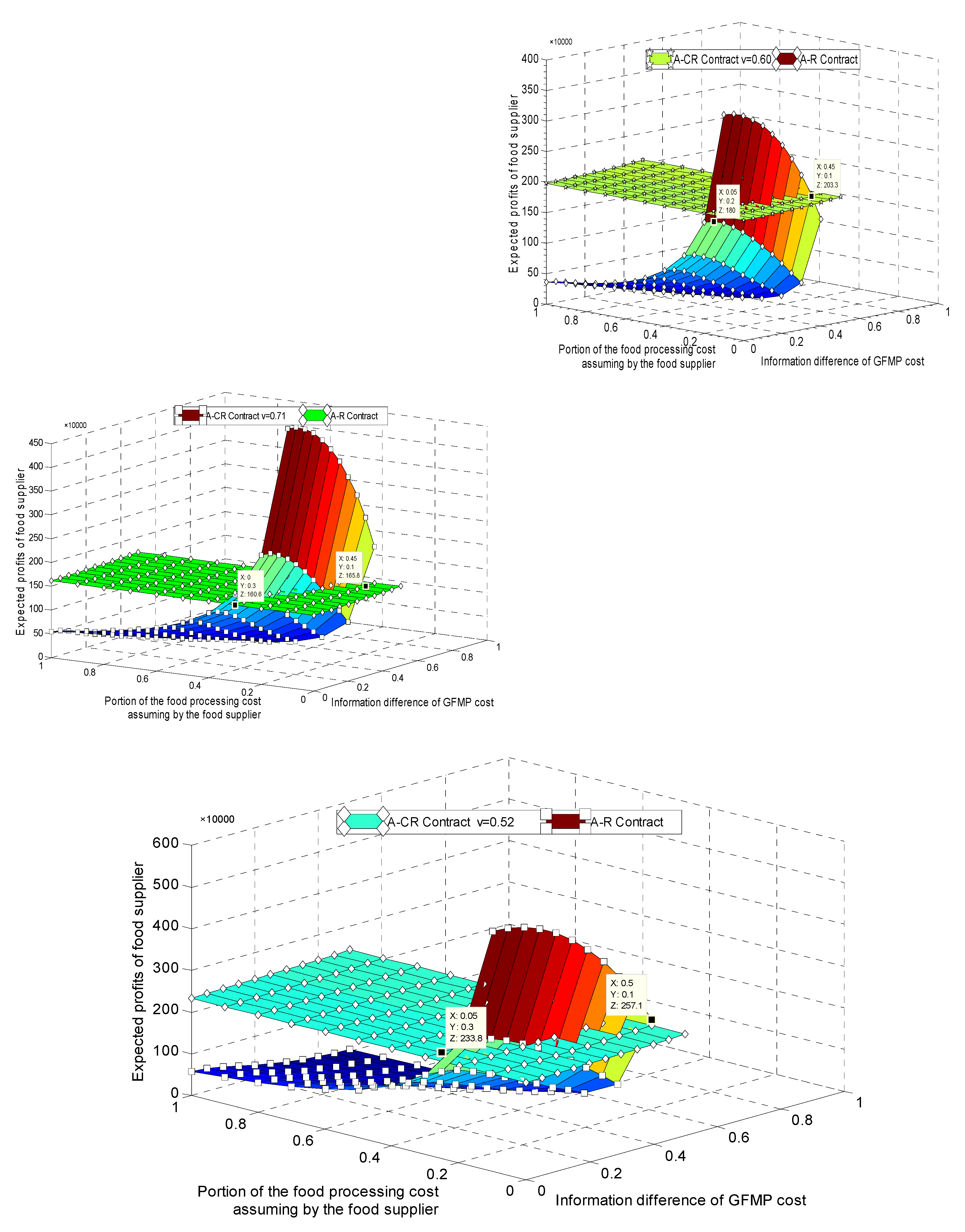 Sustainability 12 02119 g004 Sustainability 12 02119 g004