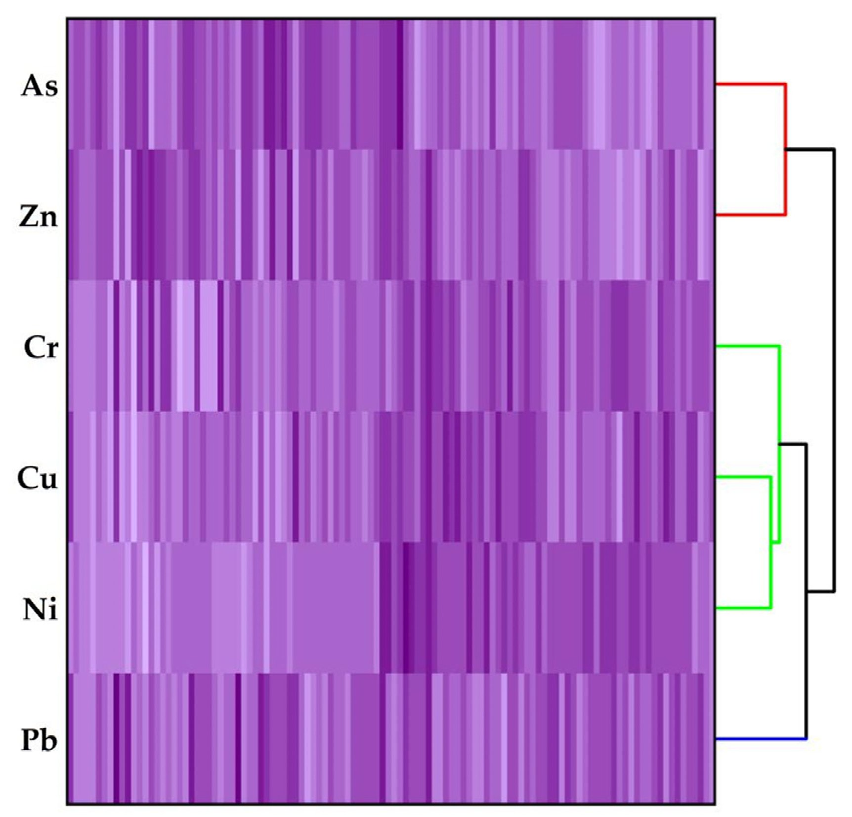 Sustainability 12 02121 g005 Sustainability 12 02121 g005