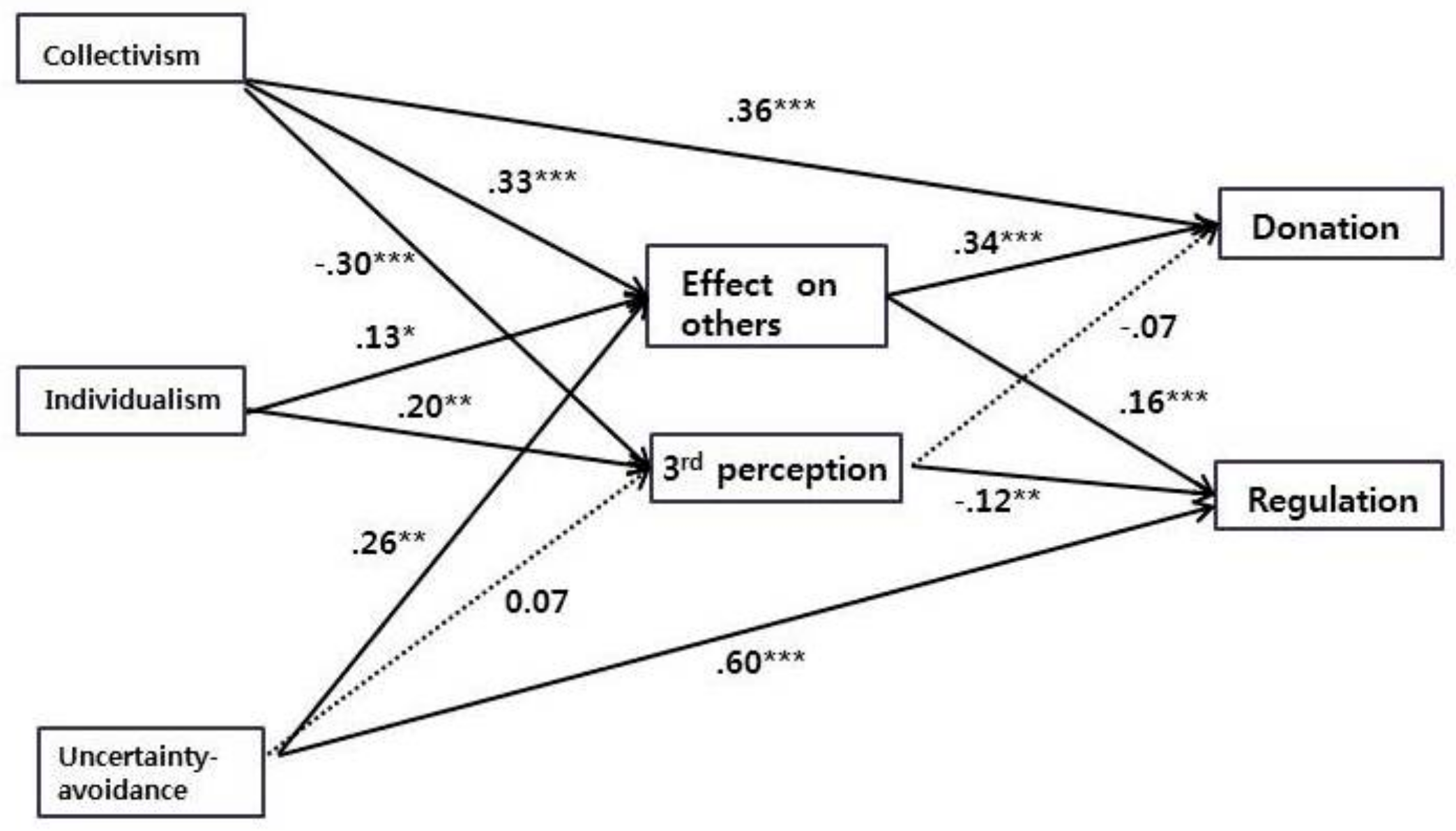 Sustainability 12 02123 g001