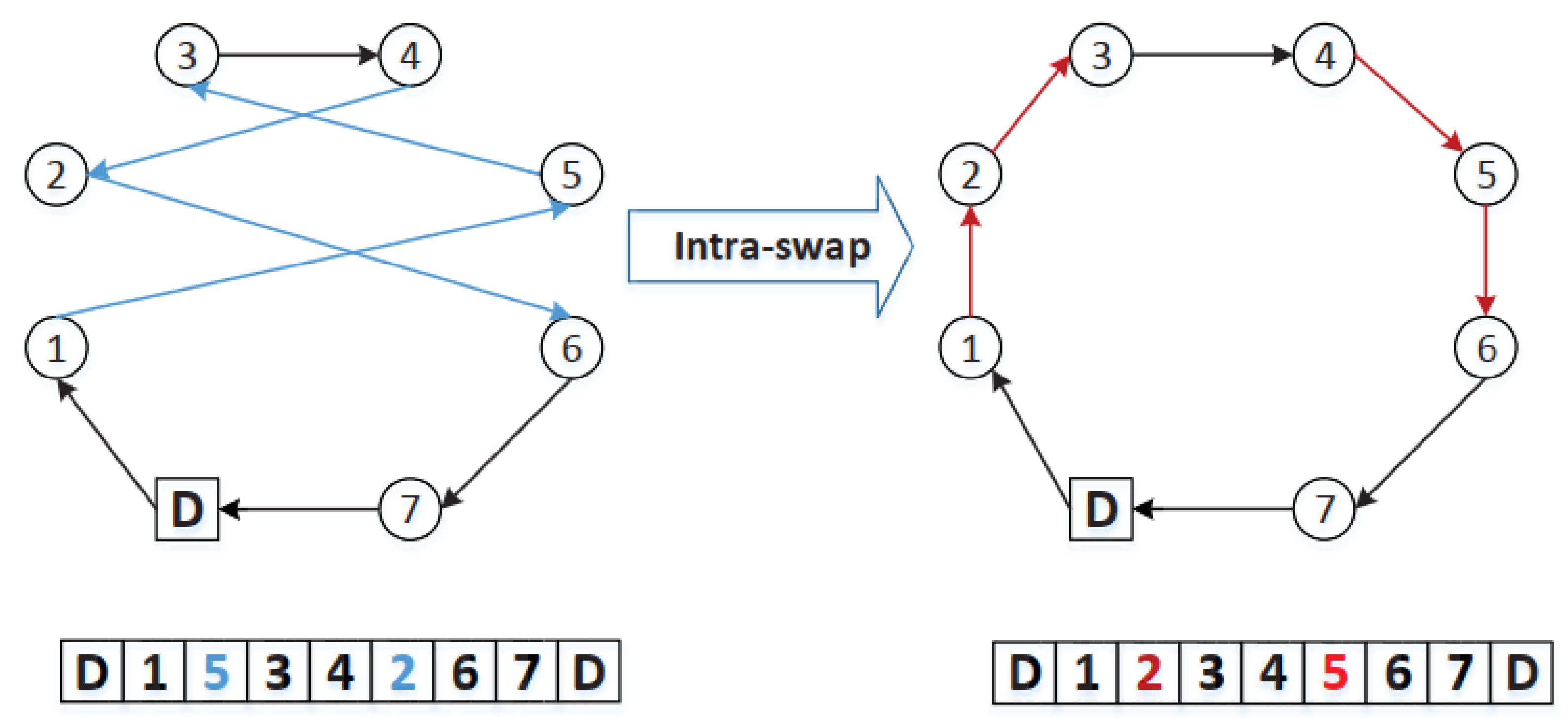 Sustainability 12 02127 g002