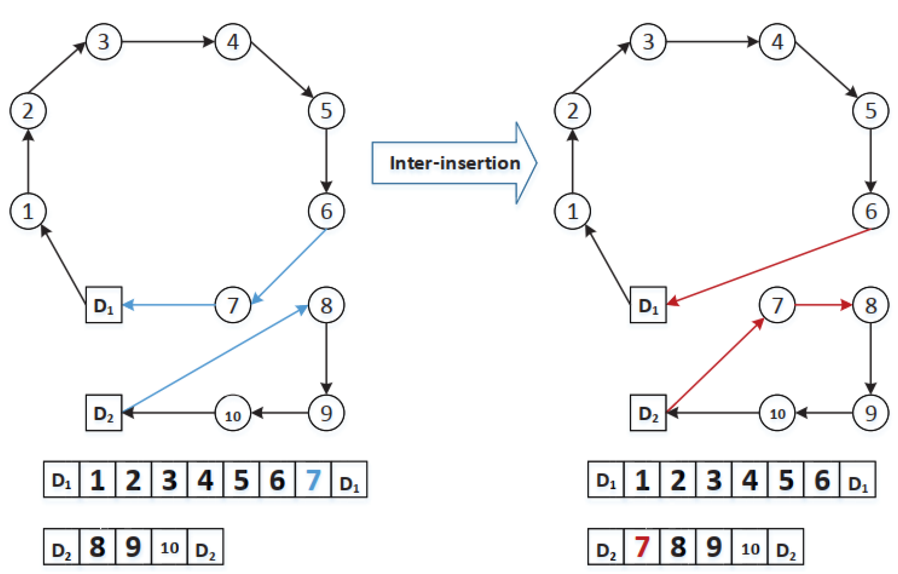 Sustainability 12 02127 g003
