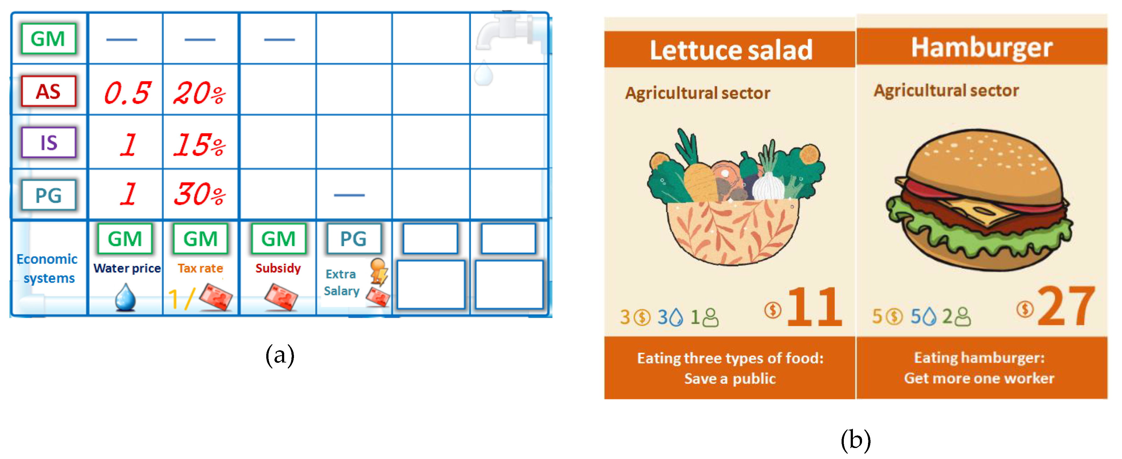 Sustainability 12 02139 g001a Sustainability 12 02139 g001a