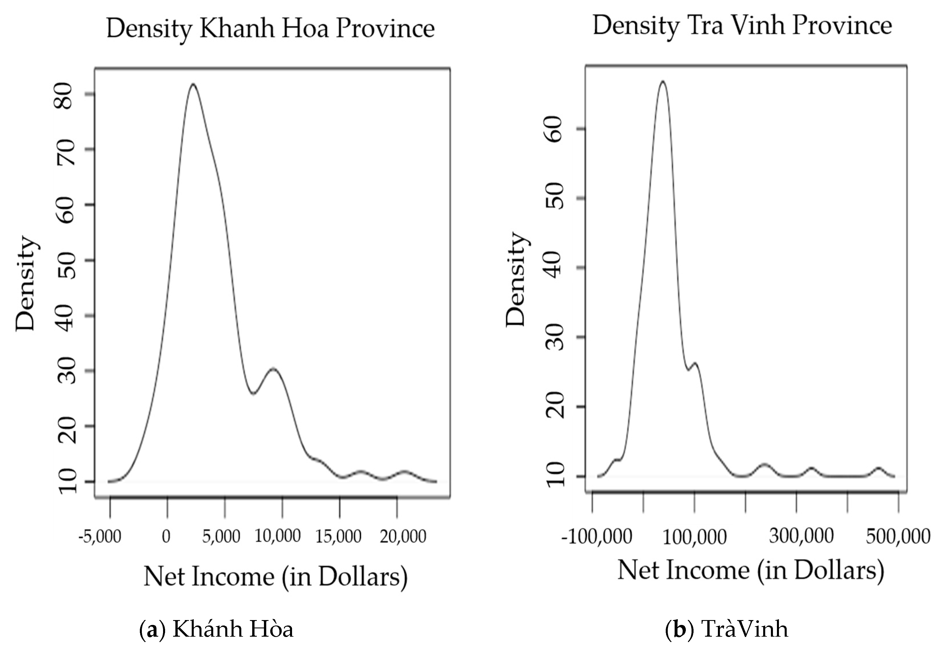 Sustainability 12 02140 g001 Sustainability 12 02140 g001