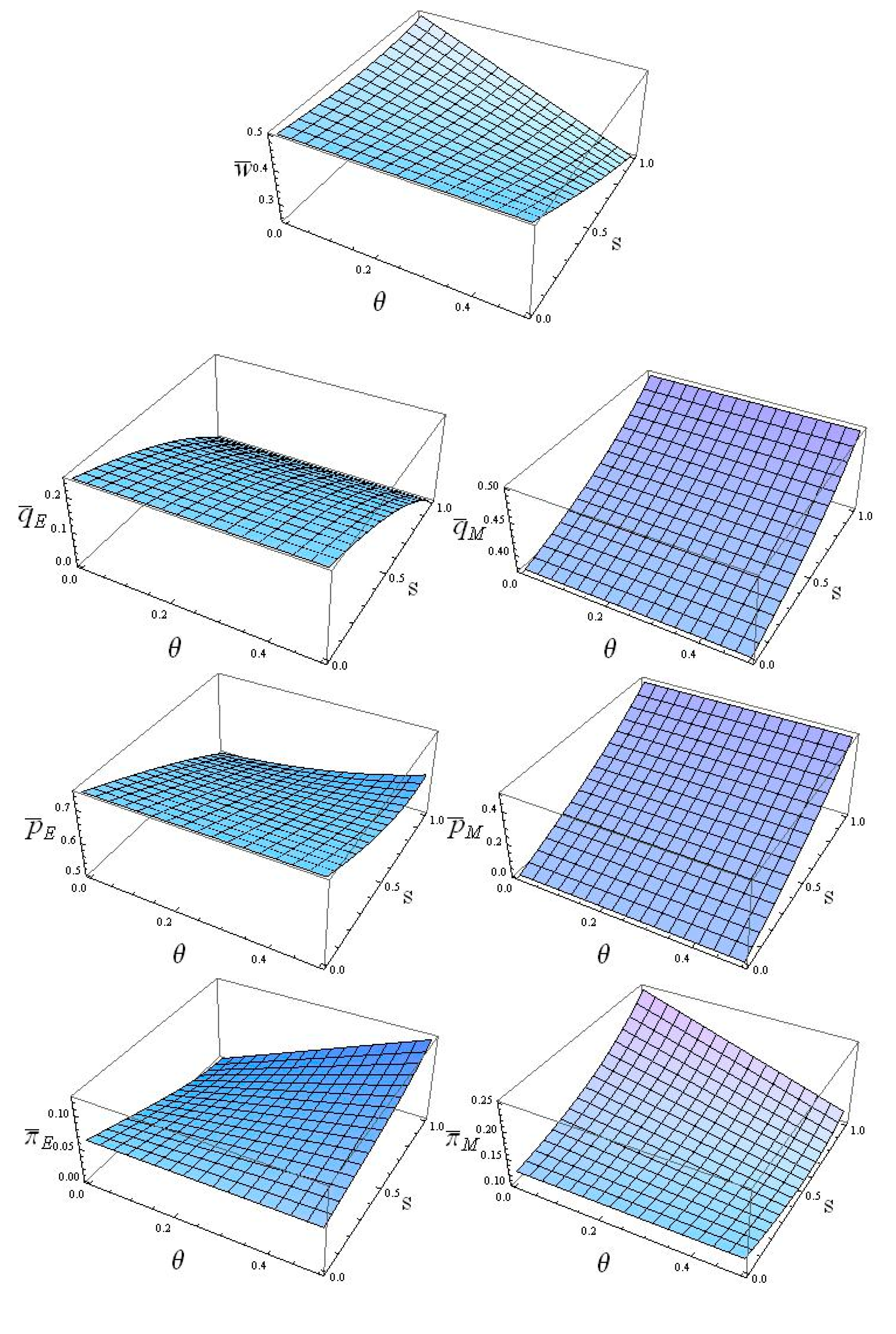Sustainability 12 02141 g002