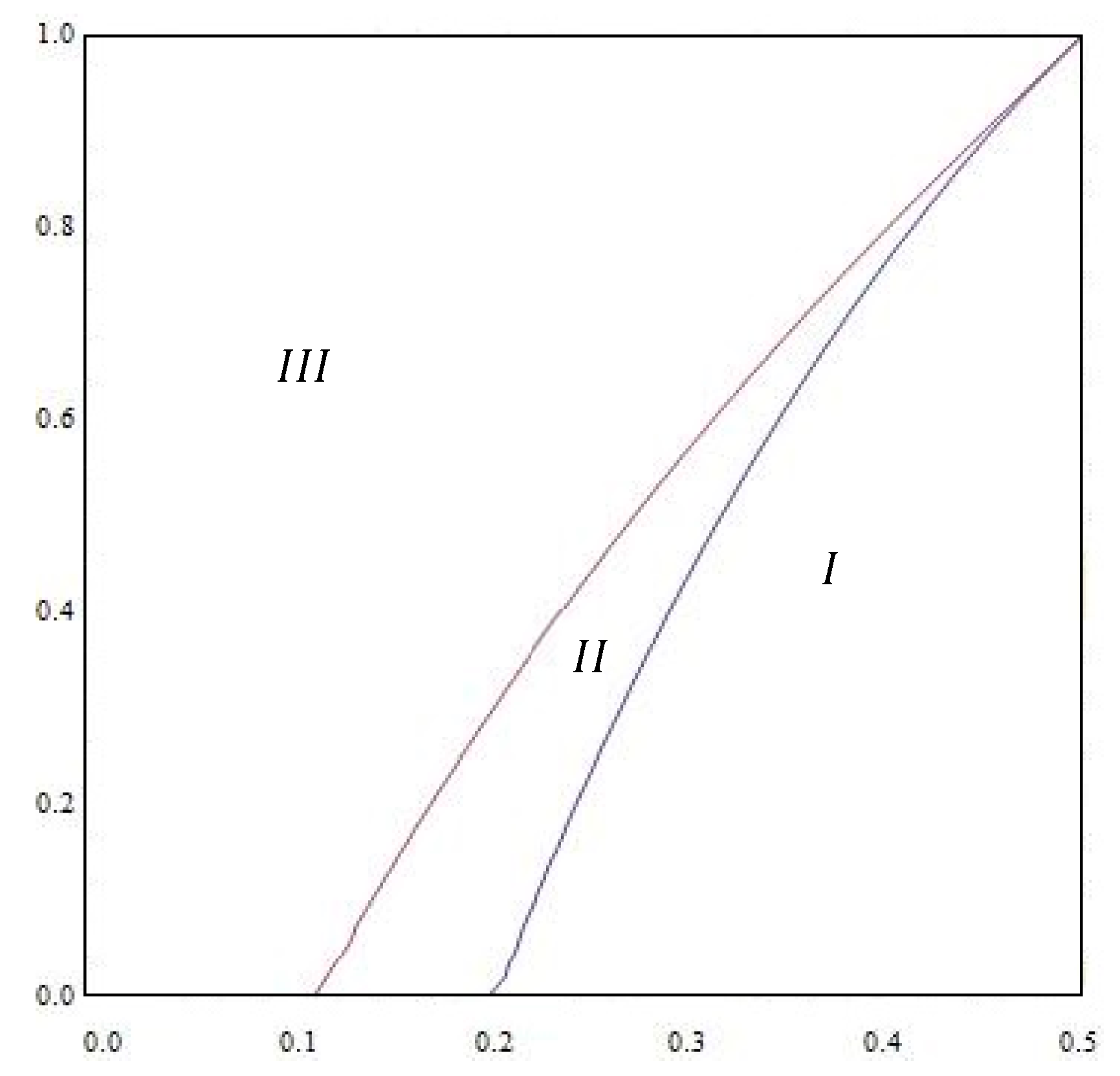 Sustainability 12 02141 g006