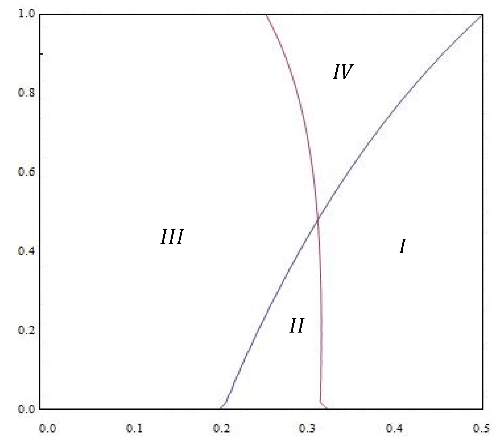 Sustainability 12 02141 g007