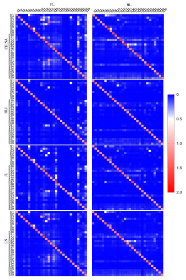 Sustainability 12 02148 g0a2