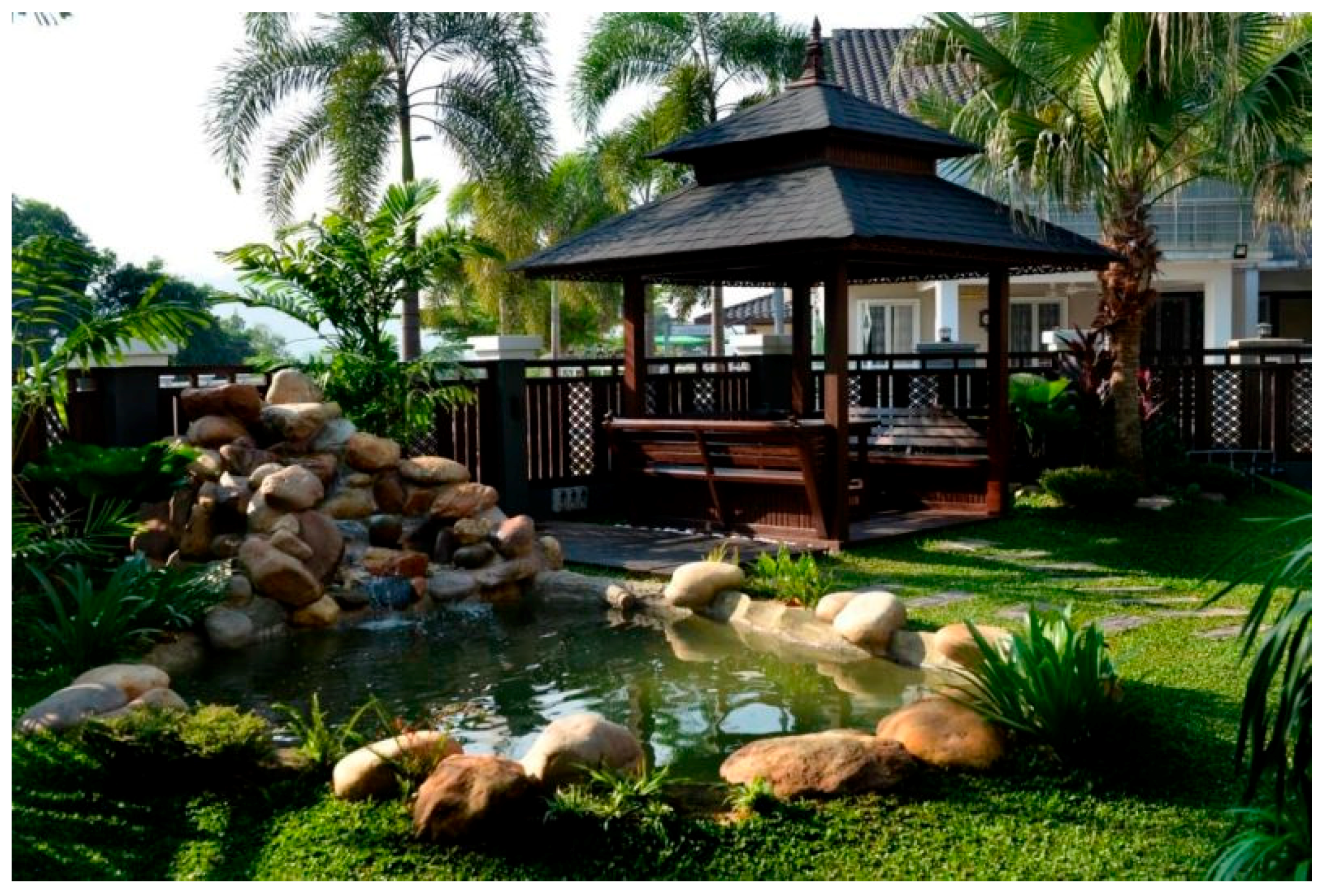 Sustainability 12 02154 g002