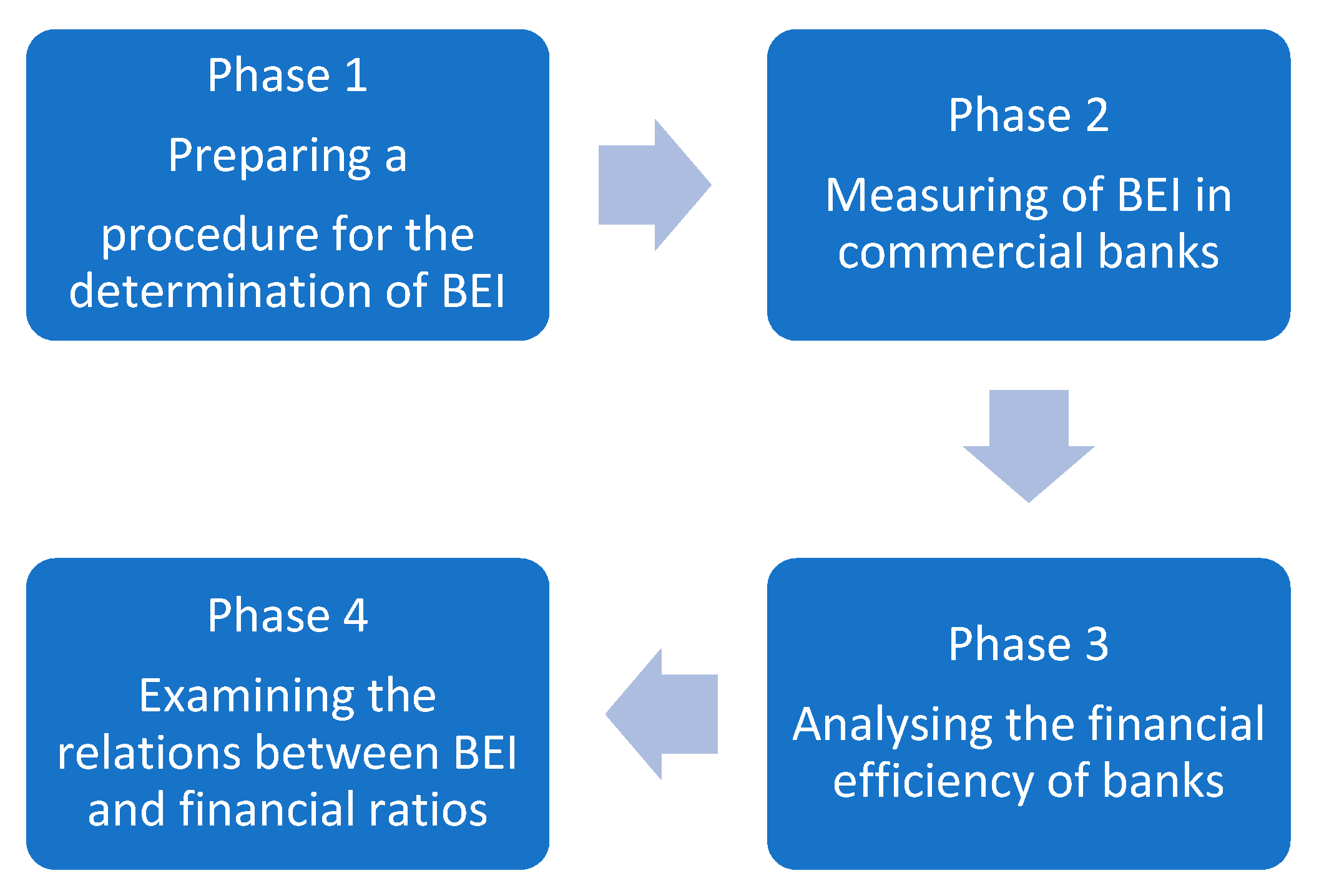 Sustainability 12 02162 g001 Sustainability 12 02162 g001