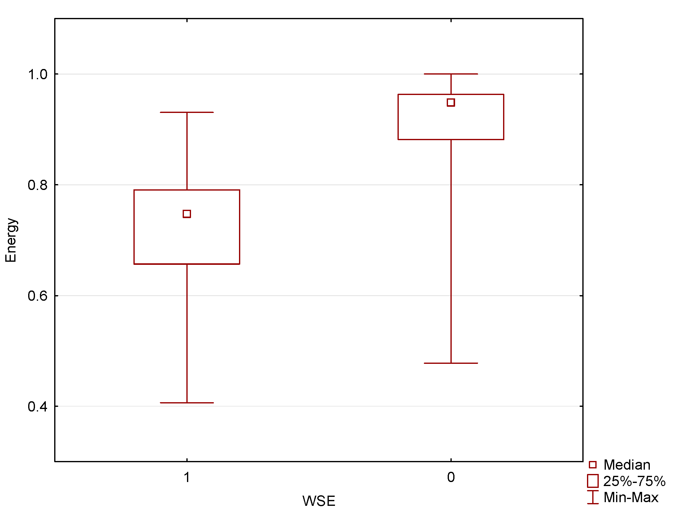 Sustainability 12 02162 g003 Sustainability 12 02162 g003