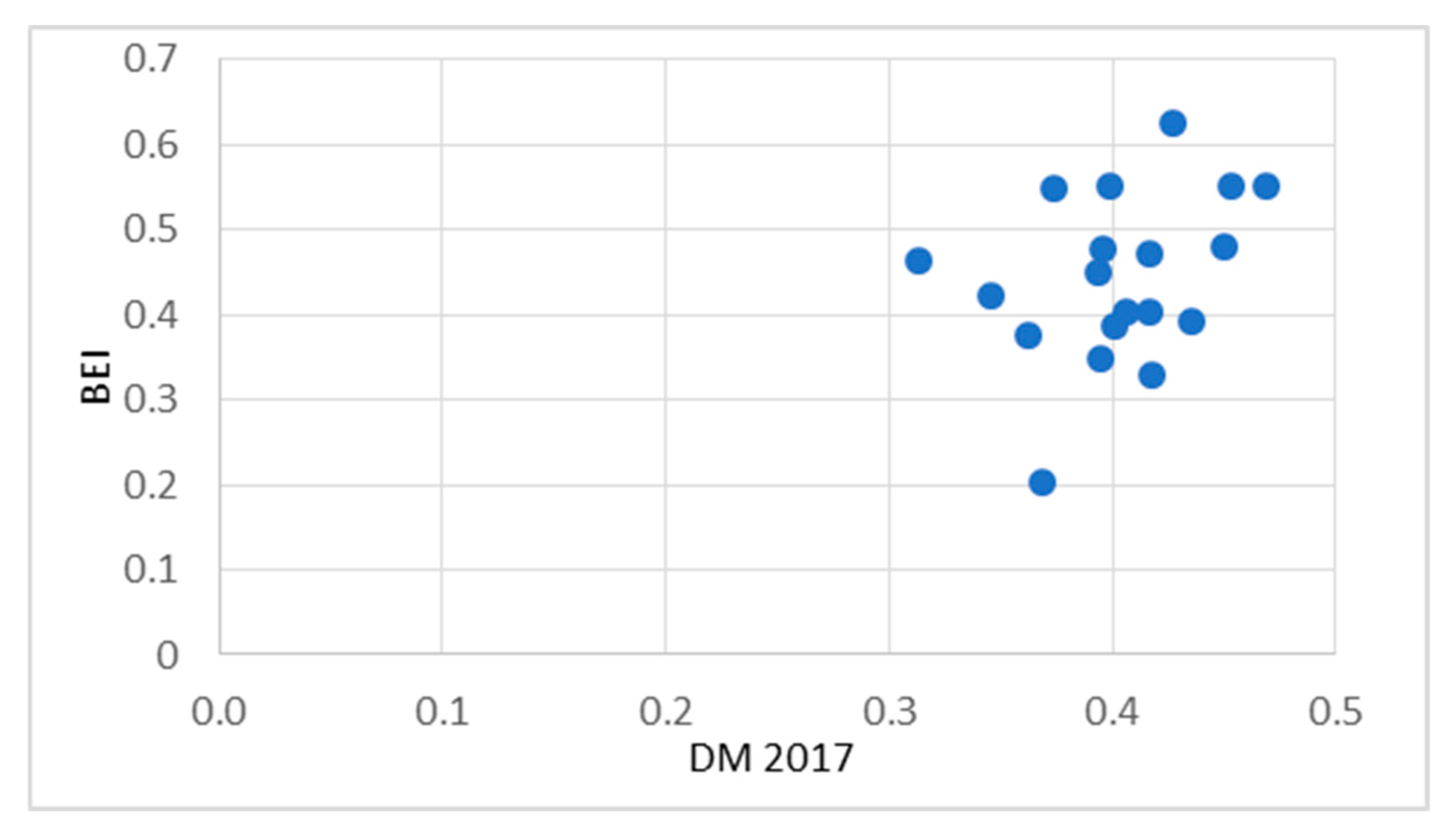 Sustainability 12 02162 g004 Sustainability 12 02162 g004